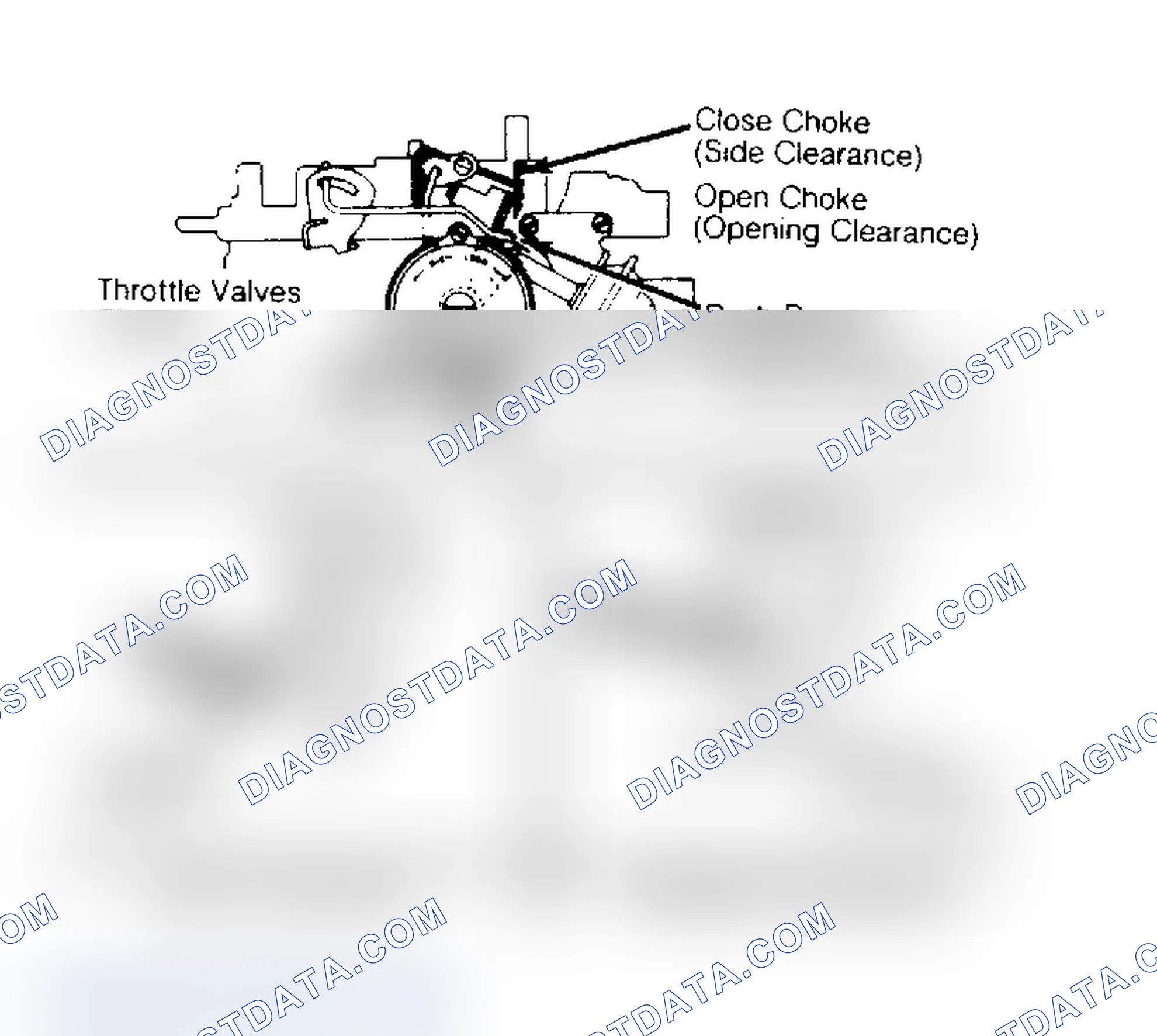 Scheme 20: Lock-Out Lever Opening Clearance
