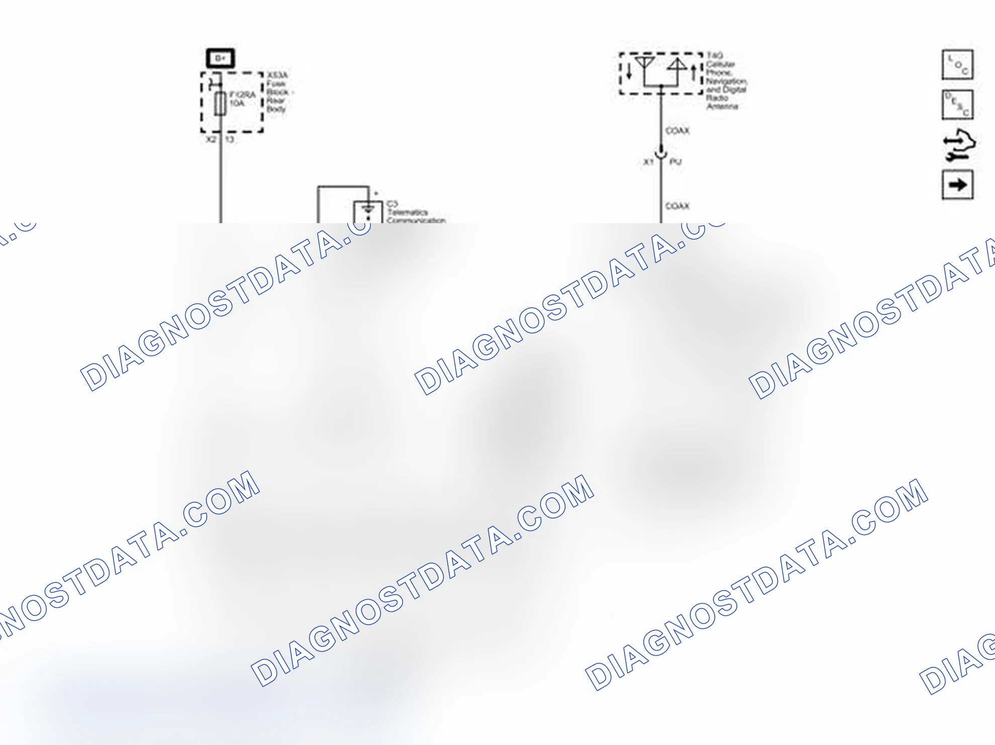 Scheme 15: Power, Ground, Serial Data and Antennas (UE1)