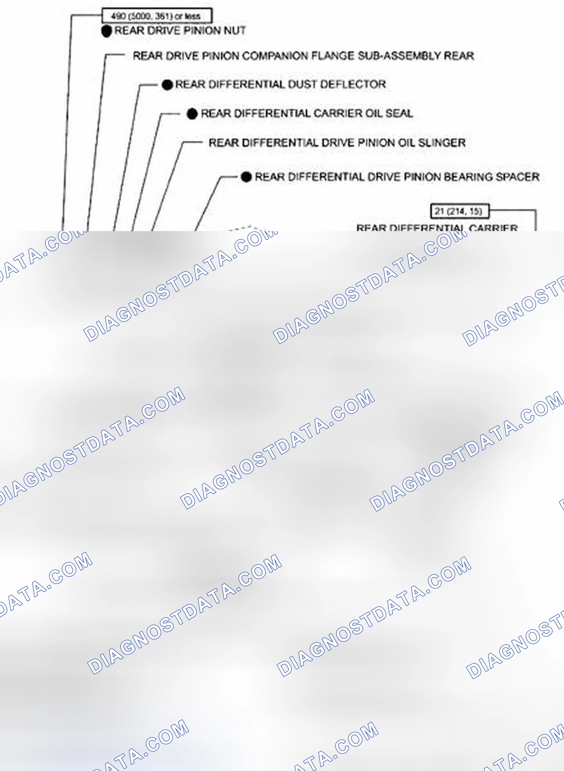 Scheme 81