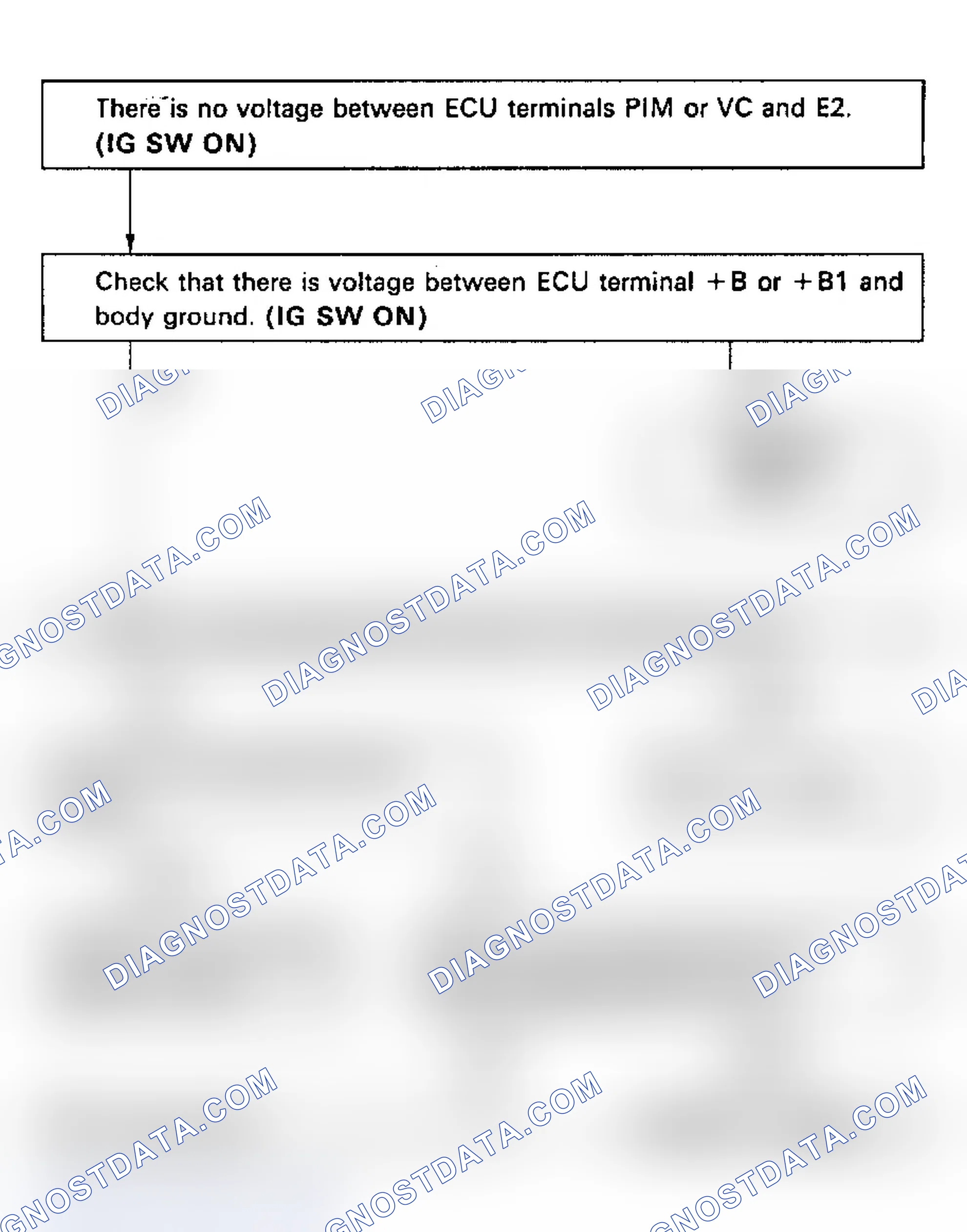 Scheme 59: Code 34, 35/Test No. 8 Flow Chart (3S-GTE) Turbocharger Pressure