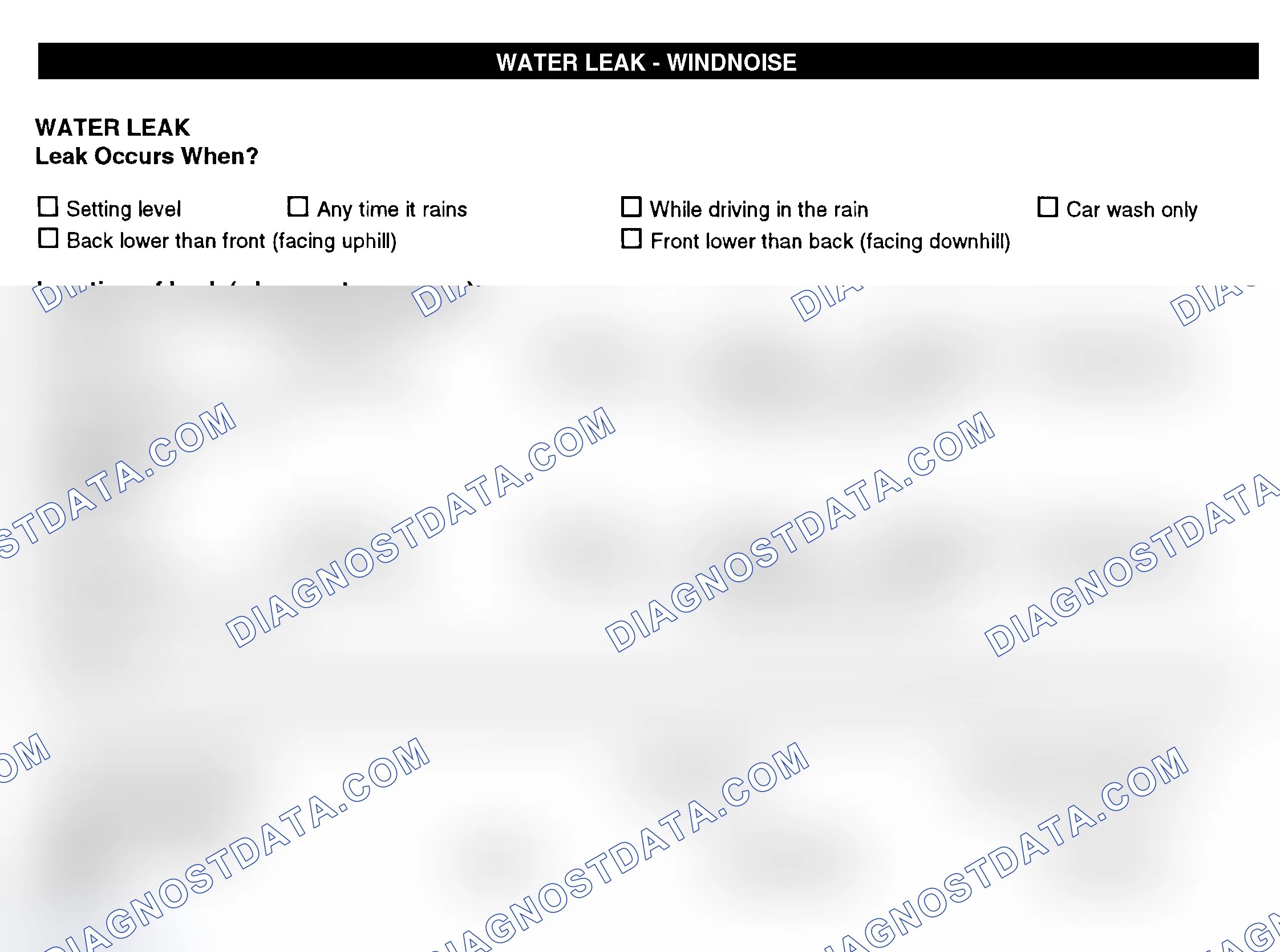 Scheme 12: Water Leak & Wind Noise