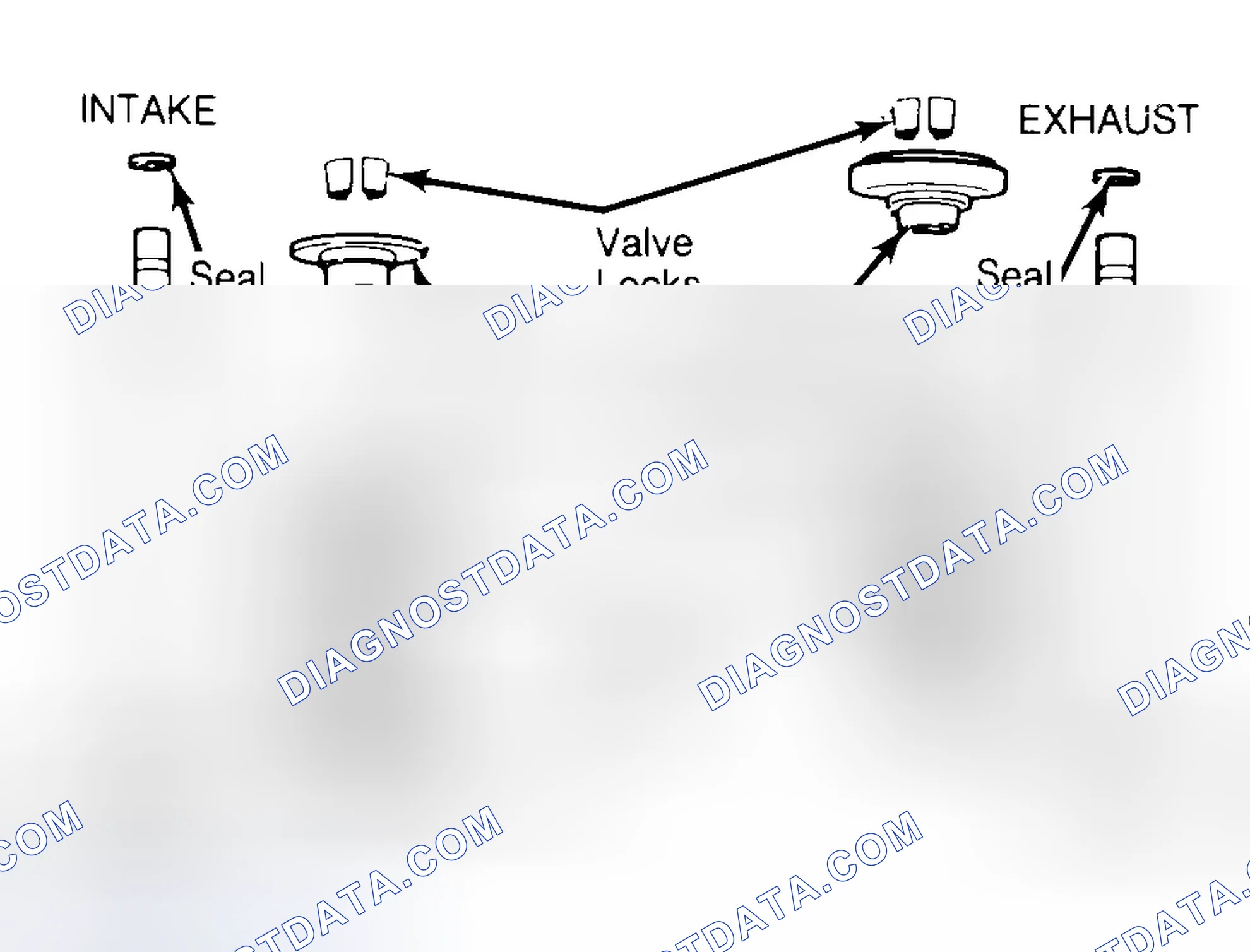Scheme 11: Exploded View of Valve Assemblies