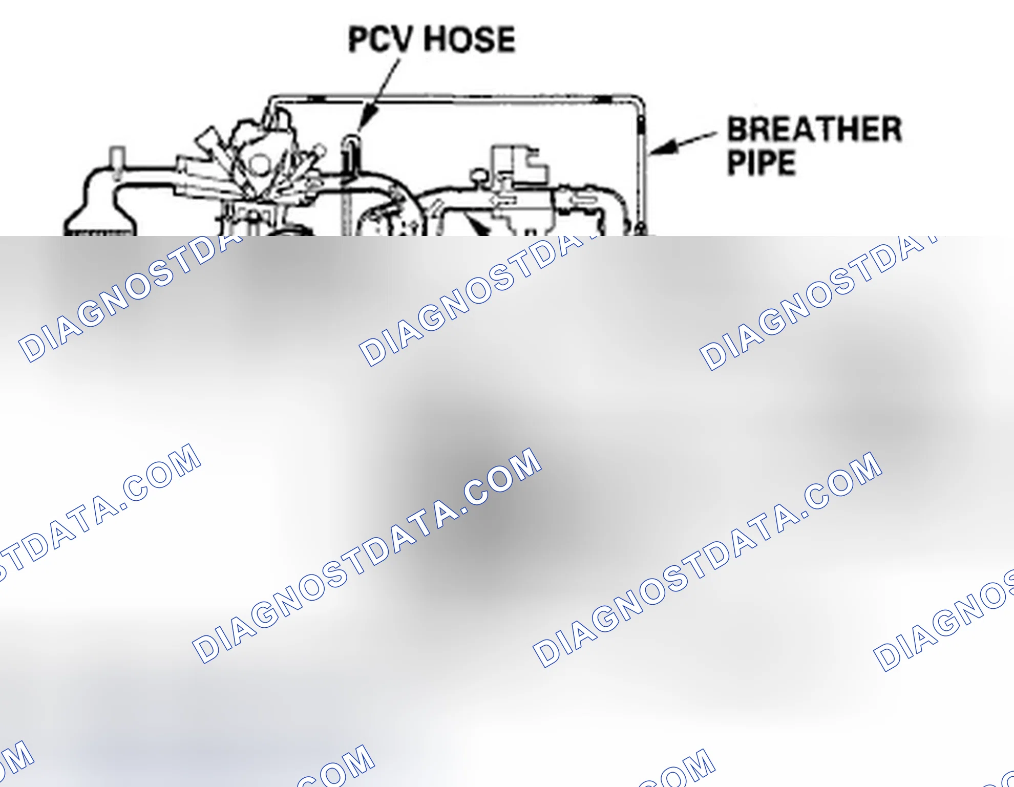 Scheme 940: Positive Crankcase Ventilation (PCV) System