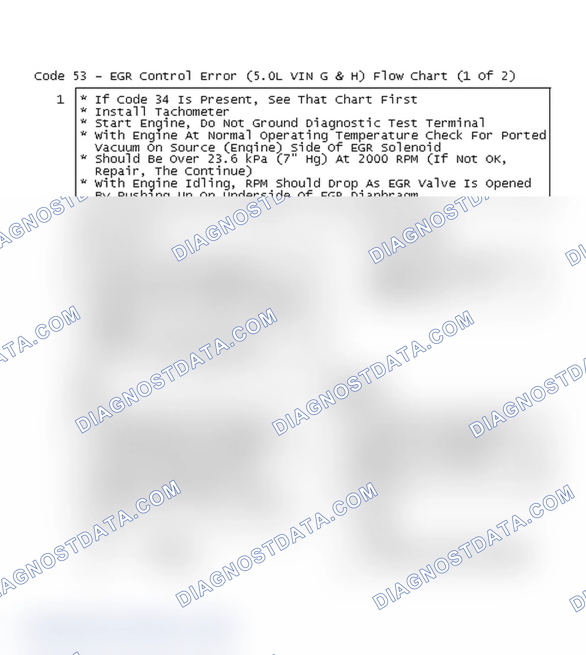 Scheme 410: Code 53 - EGR Control Error (5.0L VIN G & H) Flow Chart (1 Of 2)