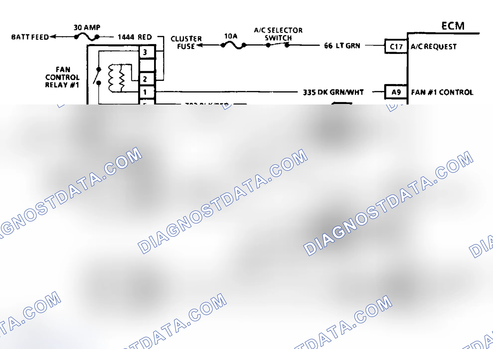 Scheme 83