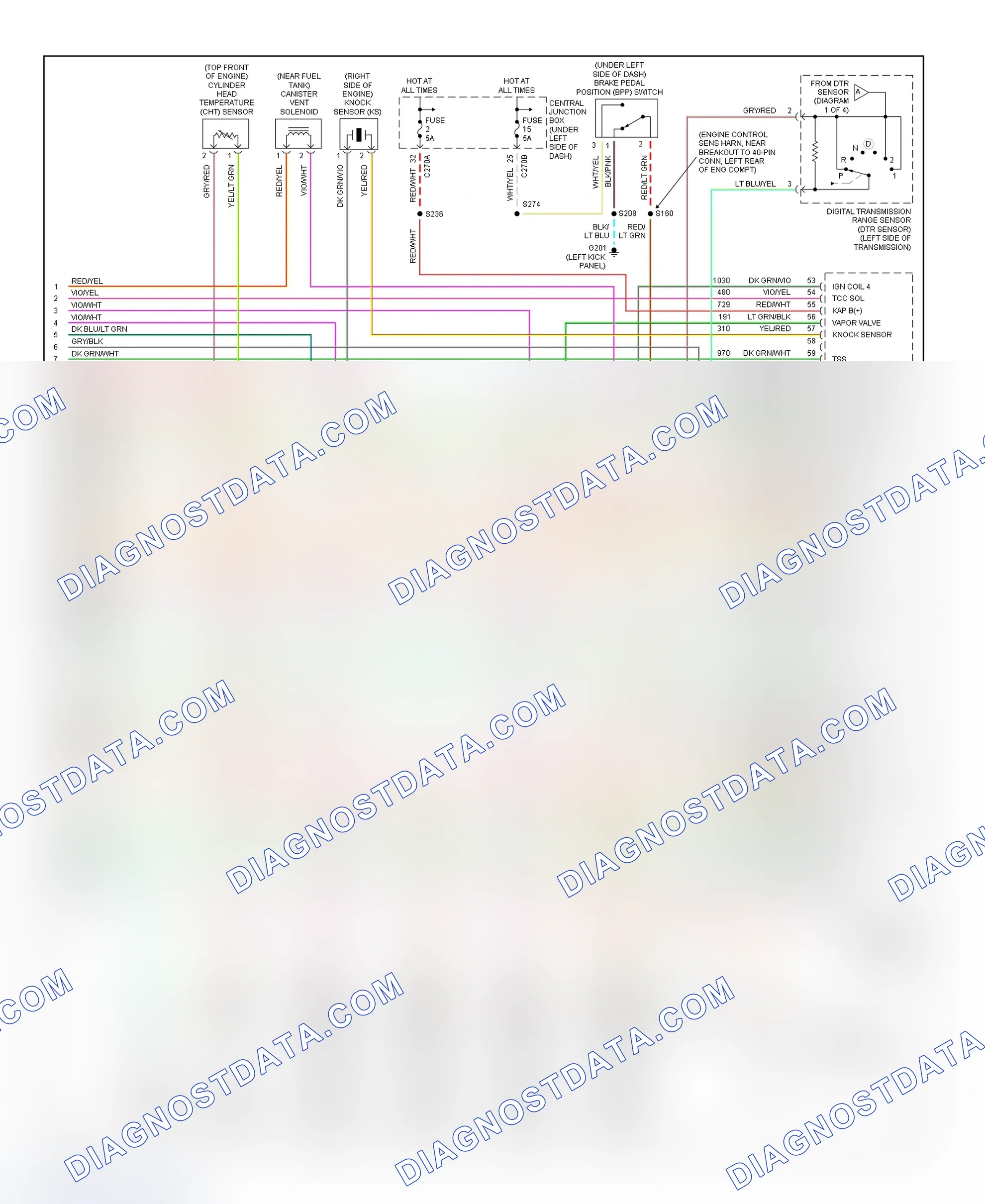 Scheme 149: PCM Wiring Diagram (Pickup - F150 - 5.4L Supercharged - 4 Of 4)
