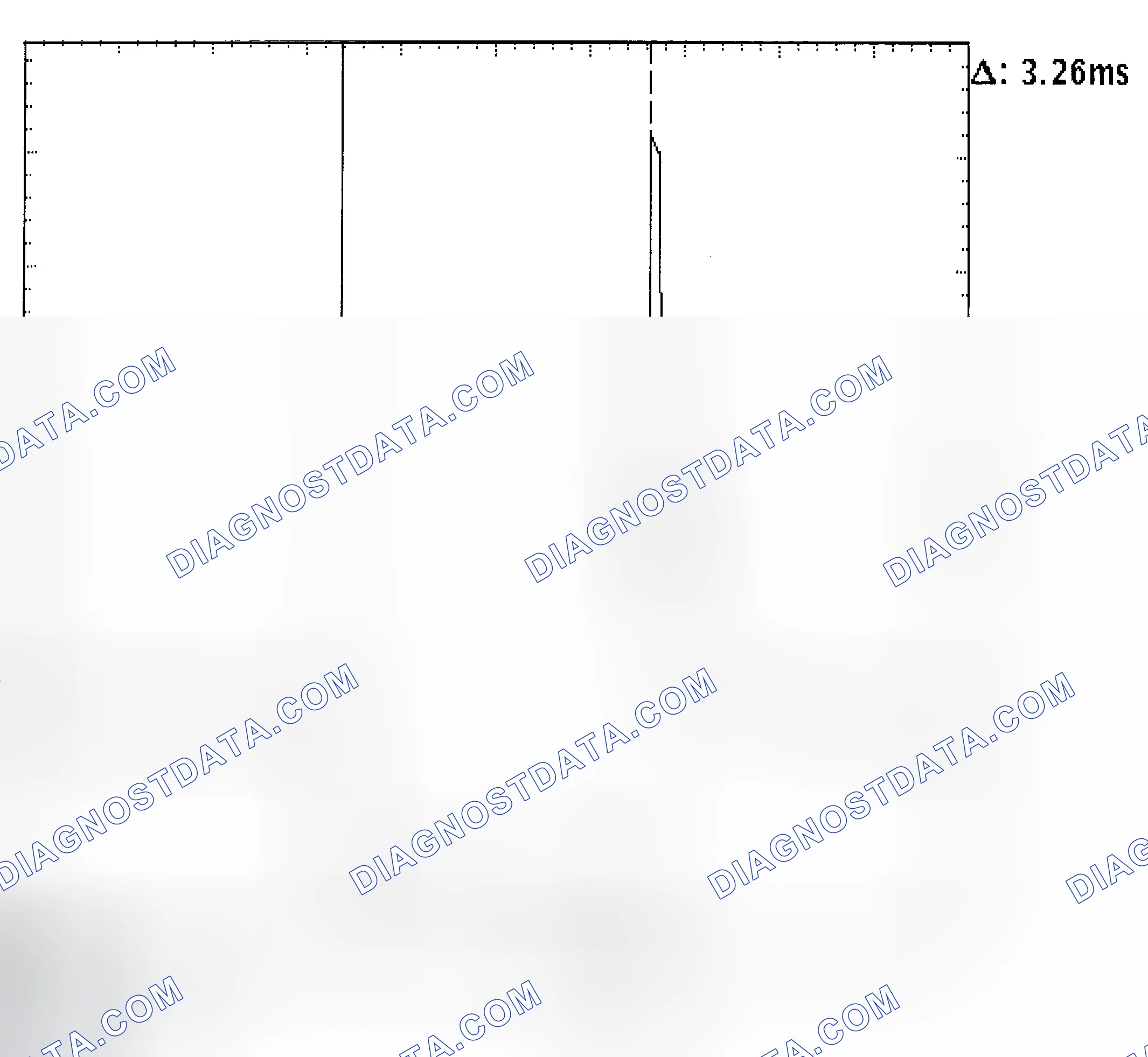 Scheme 22: Injector Bank - Known Good - Voltage Pattern