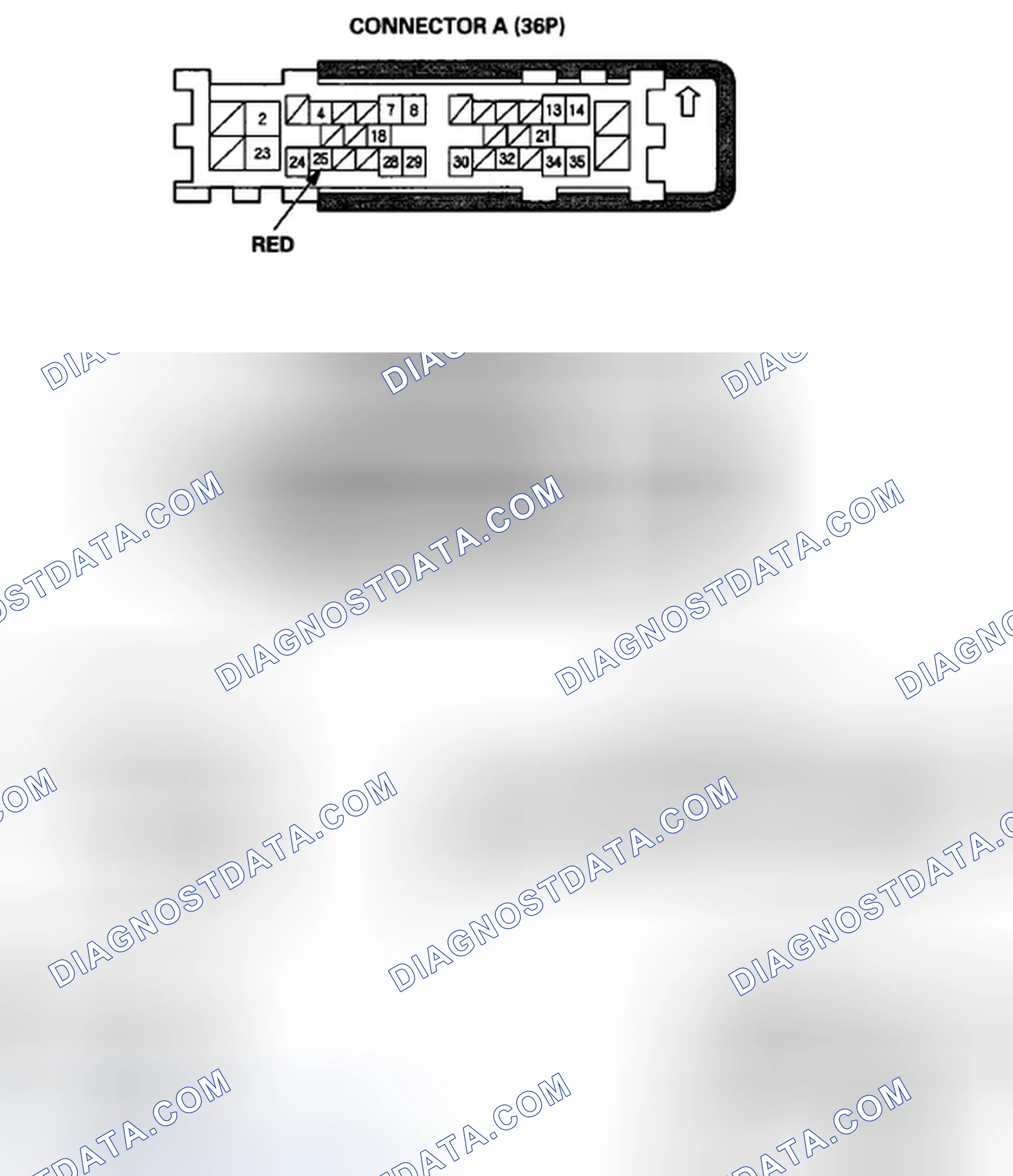 Scheme 5: MICU Input Test