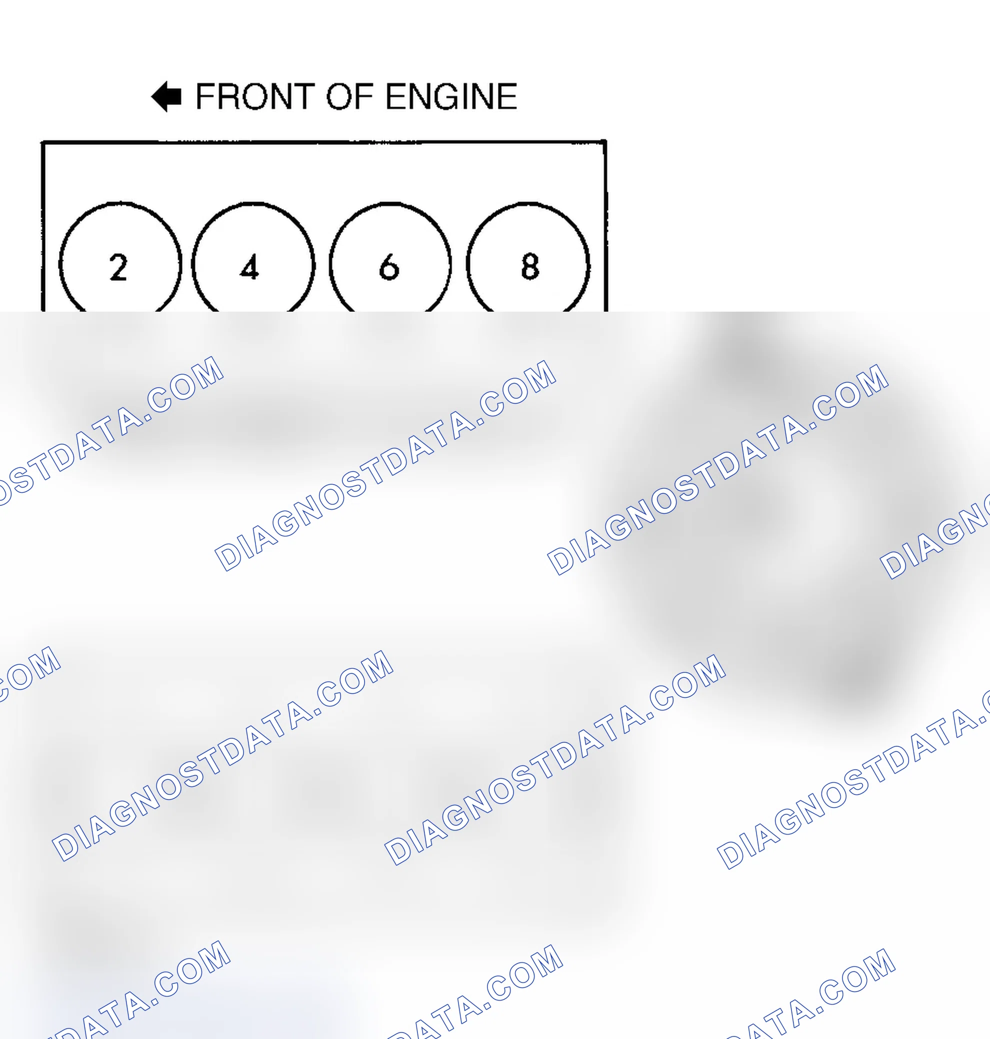 Scheme 2: Firing Order & Distributor Rotation (5.2L)