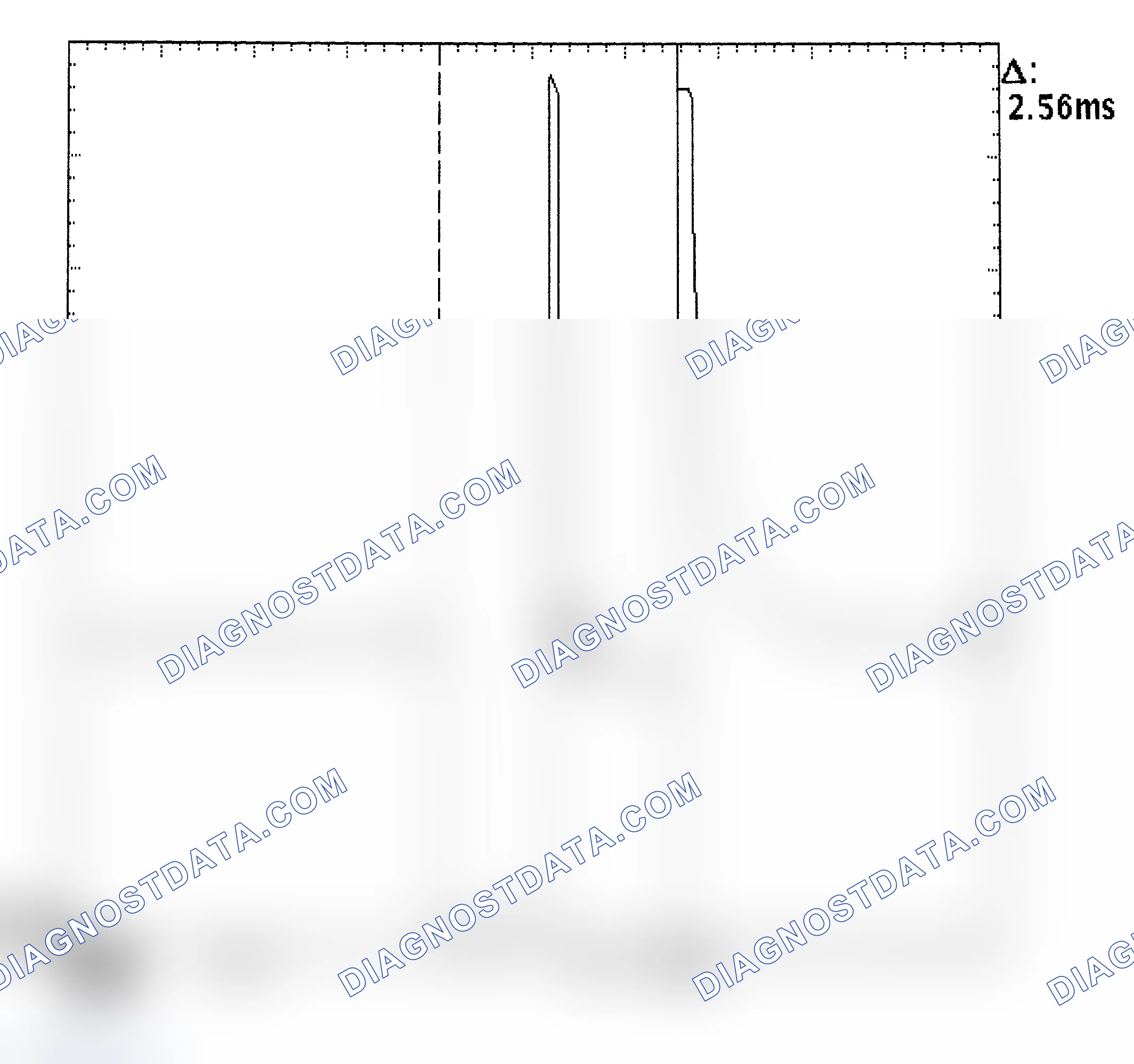 Scheme 27: Injector Bank - Known Good - Voltage Pattern