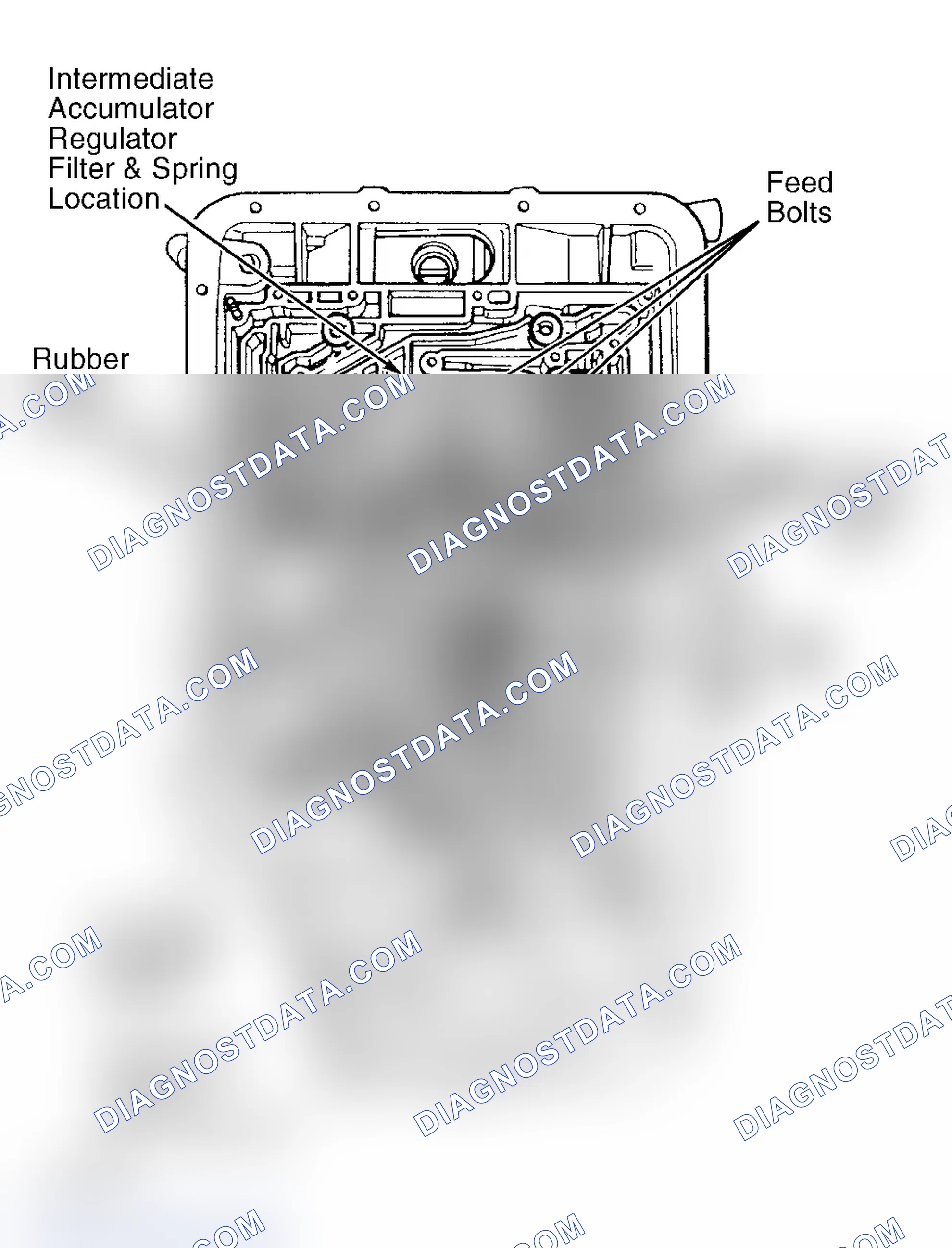 Scheme 87