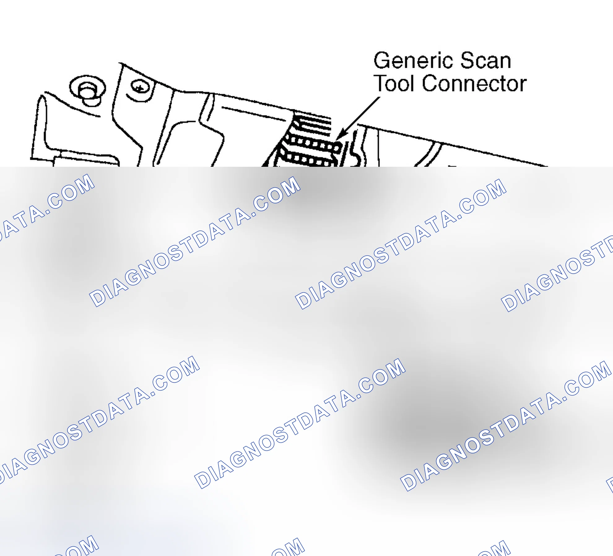 Scheme 2: Using Generic Scan Tool