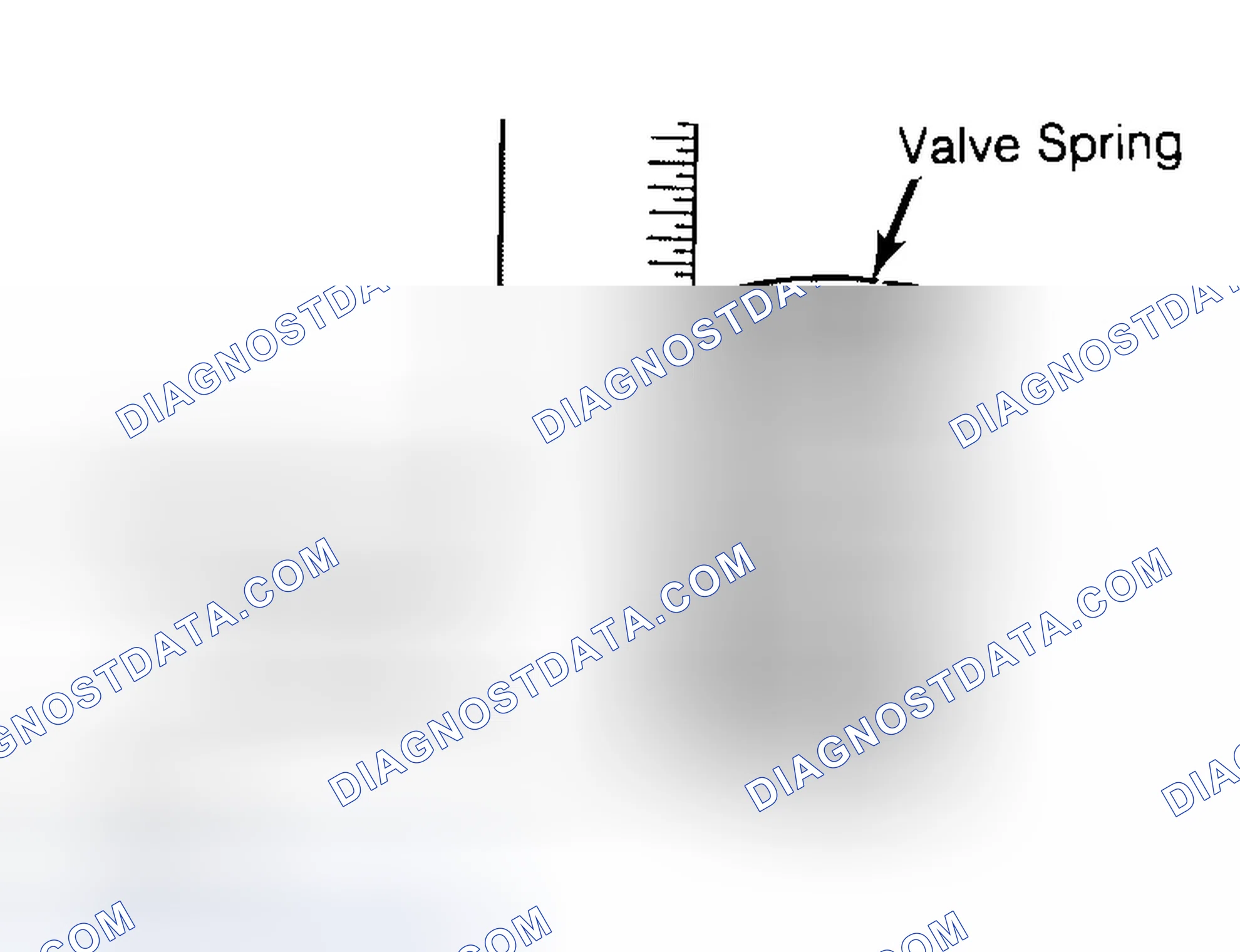 Scheme 13: Checking Valve Spring Squareness