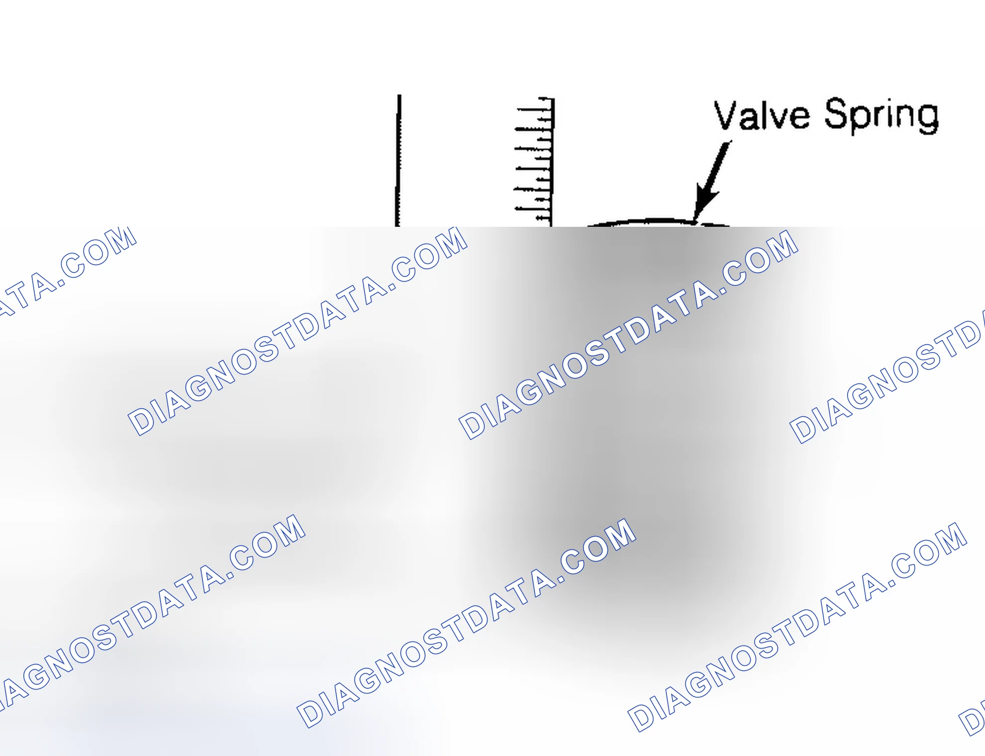 Scheme 13: Checking Valve Spring Squareness