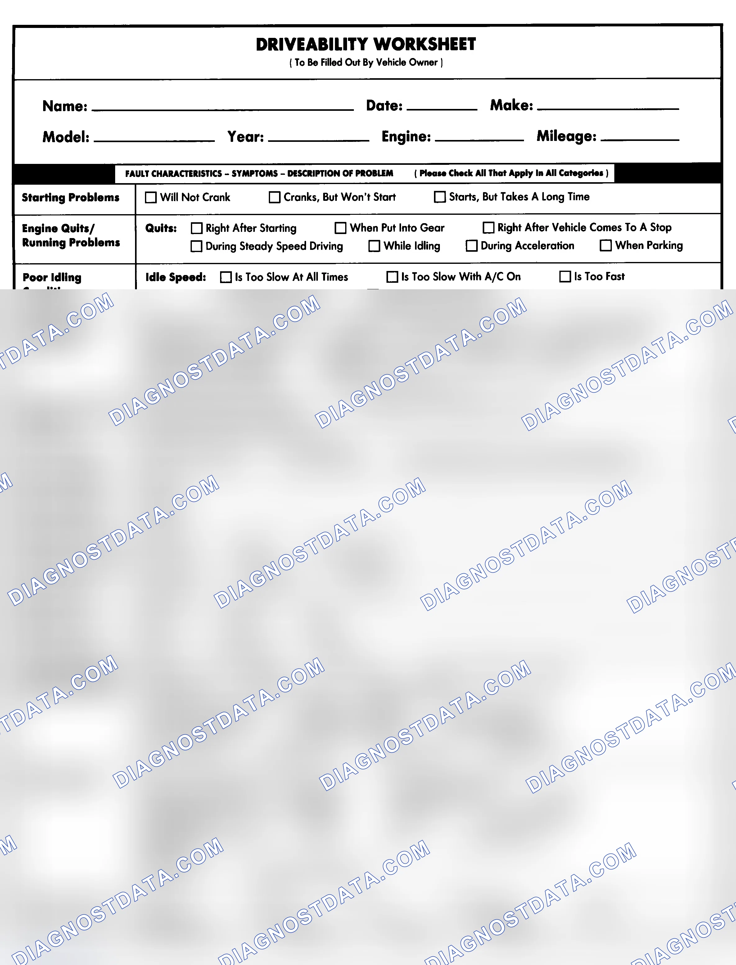 Scheme 1: Entire Vehicle - Symptom Check List For Customer