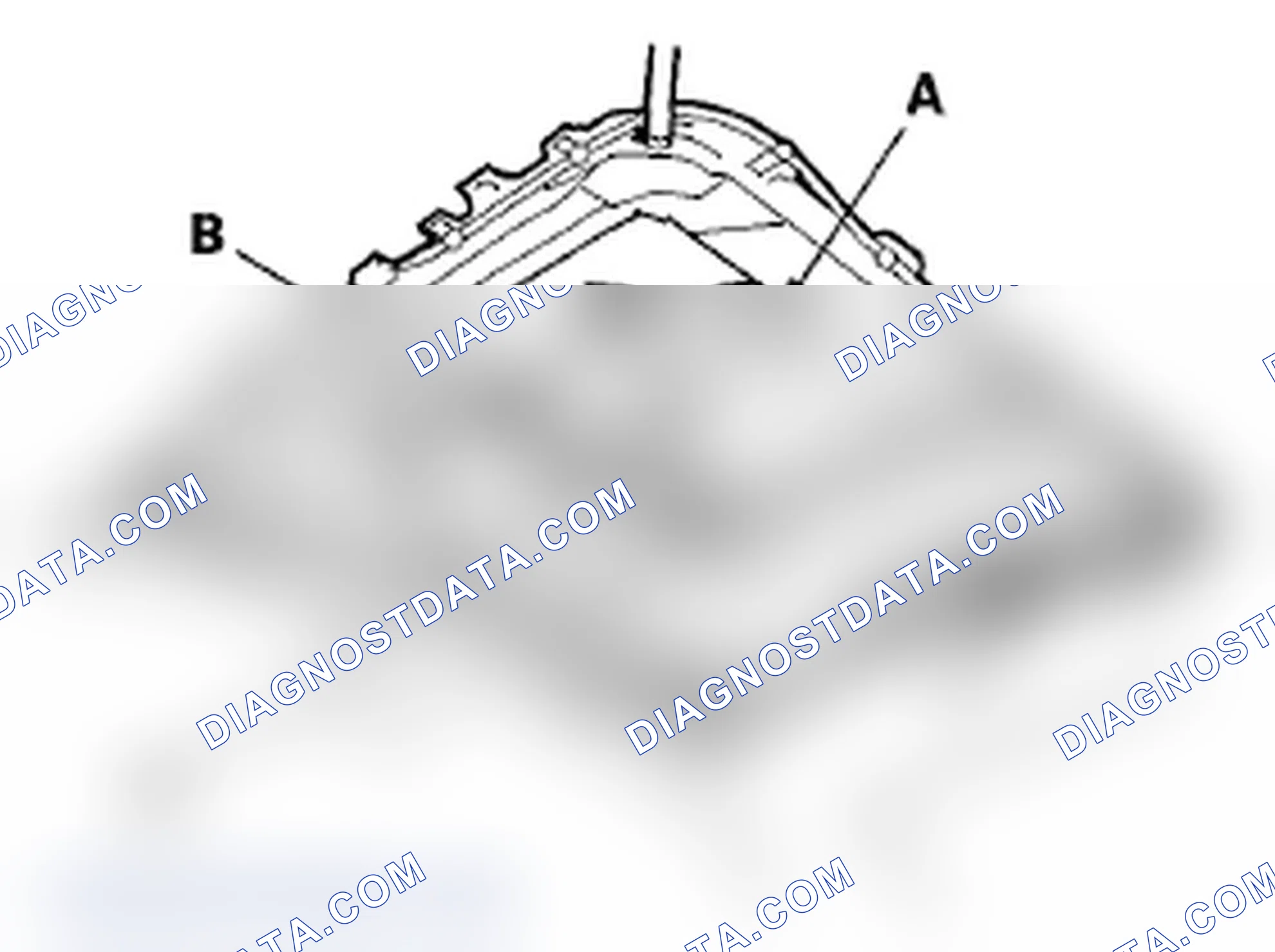 Scheme 32: Closing Force and Opening Drag Check