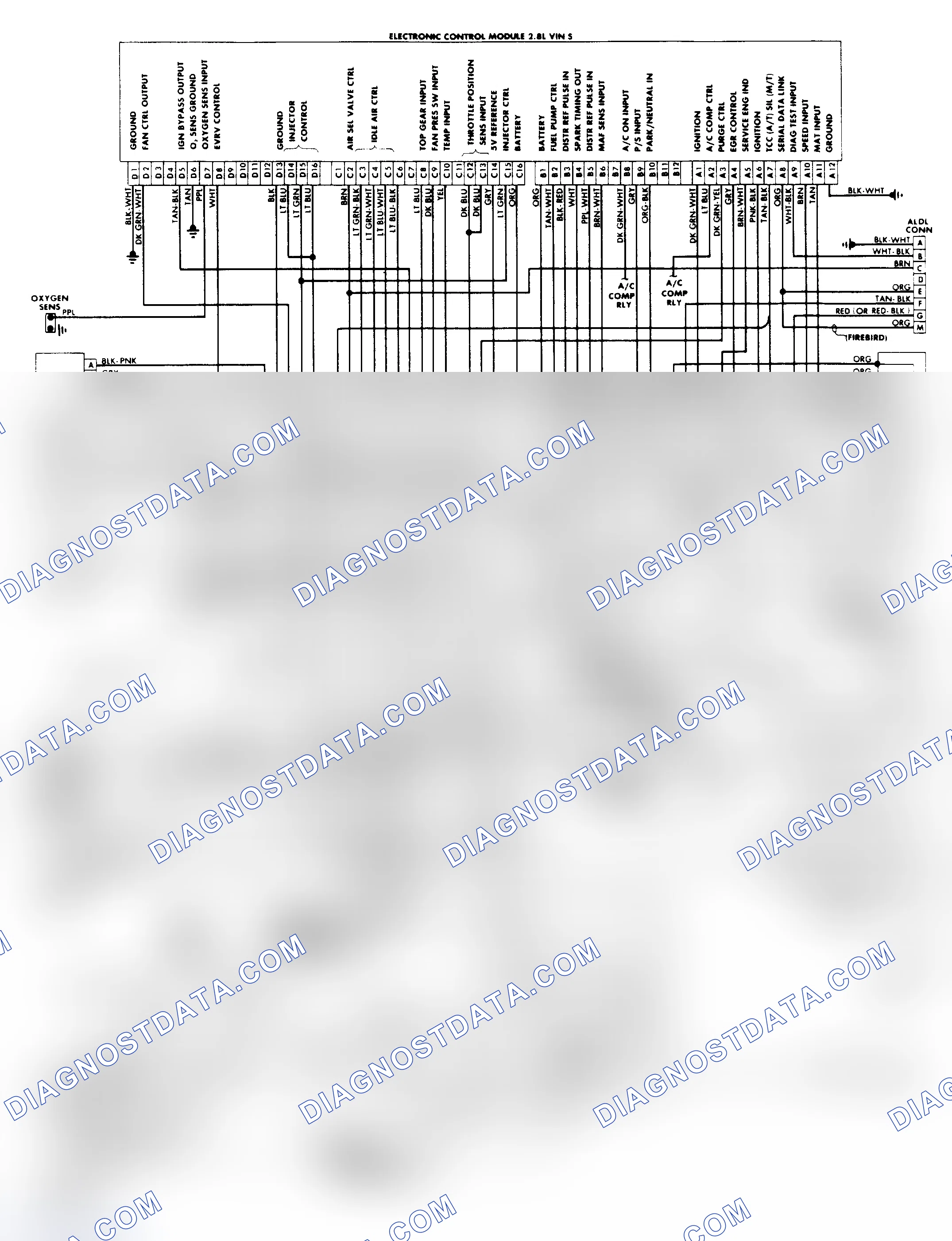 Scheme 691: PFI Wiring Diagram (2.8L Camaro & Firebird)