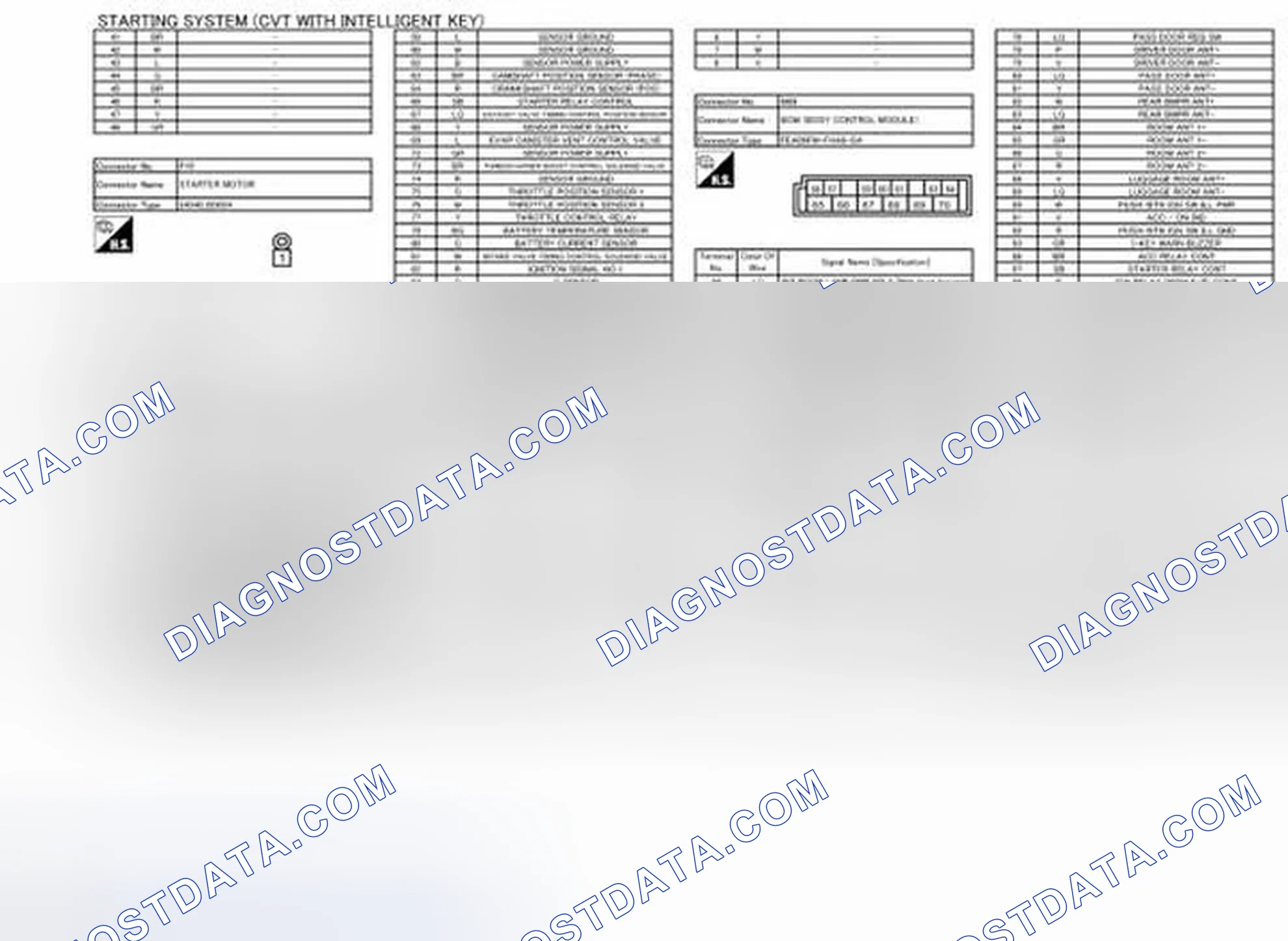 Scheme 13