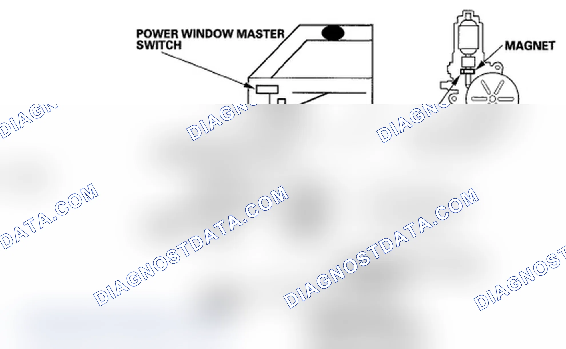 Scheme 3: Anti-pinch Power Window Operation