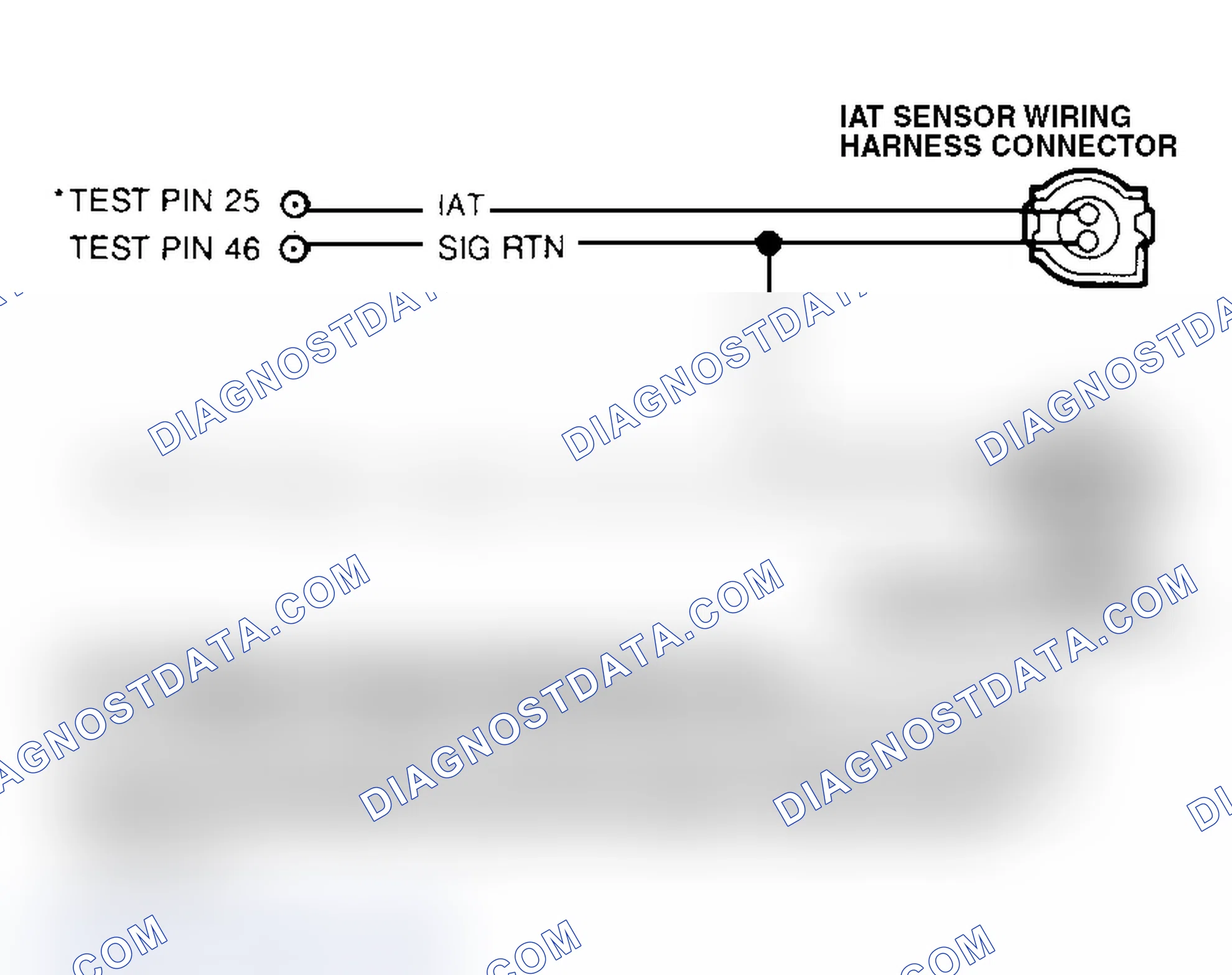 Scheme 26: Temperature Sensor Circuits & Connector Terminals