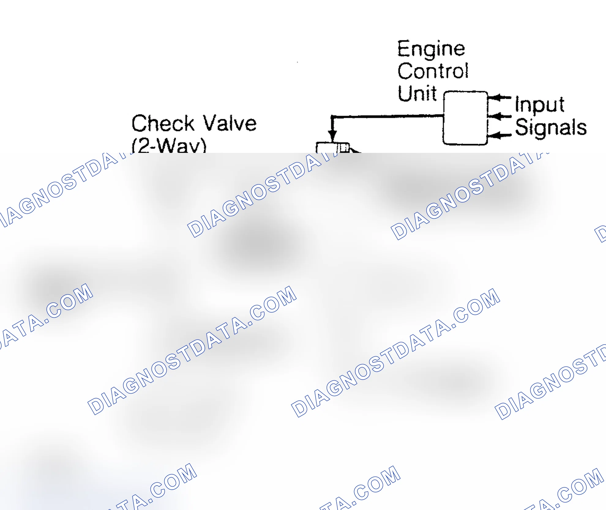 Scheme 100: System Inspection