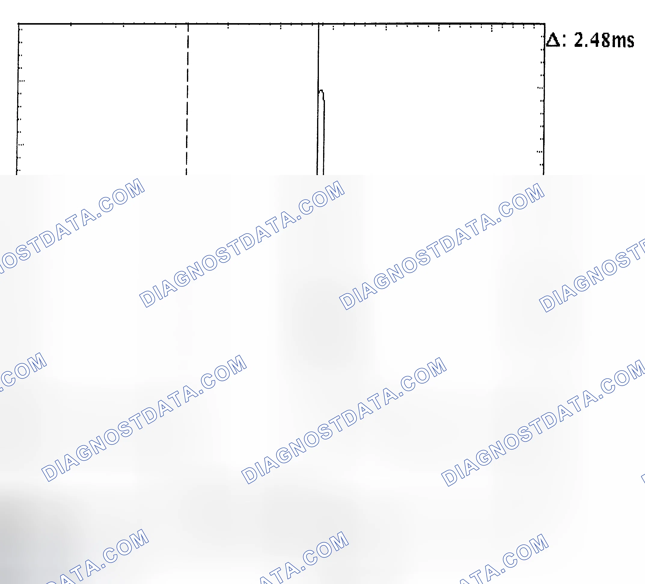 Scheme 24: Injector Bank - Known Good - Voltage Pattern
