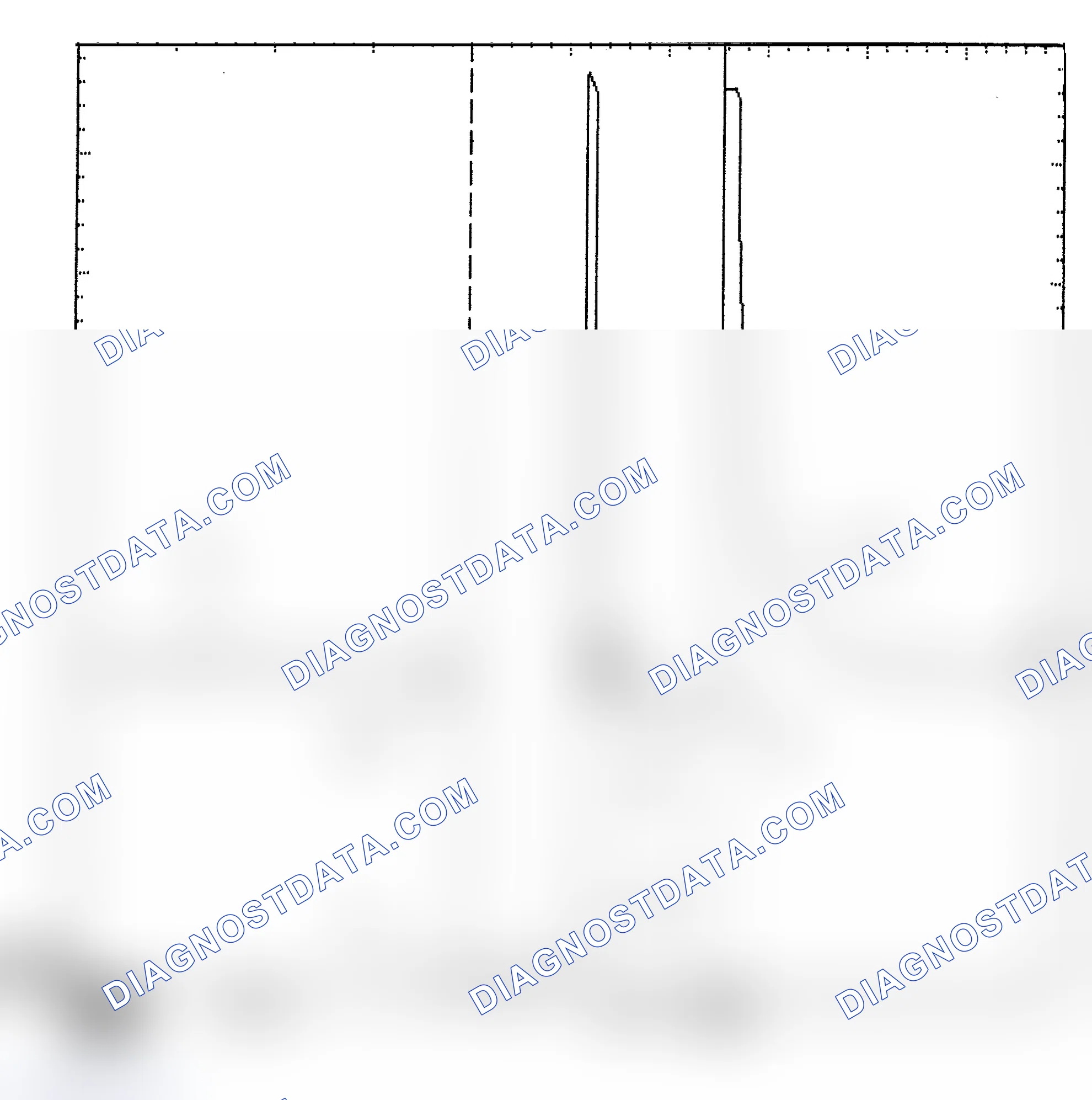 Scheme 6: Identifying Current Controlled Type Injector Pattern