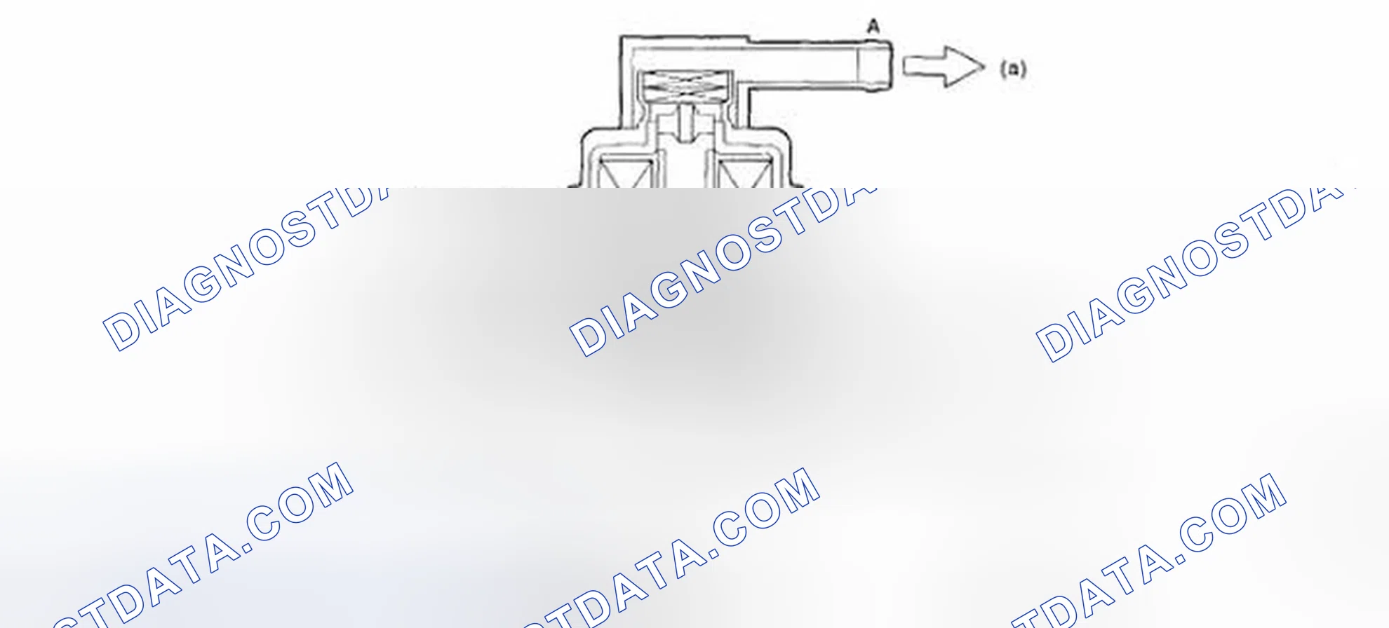 Scheme 105: Pressure Control Solenoid Valve Operation Diagram
