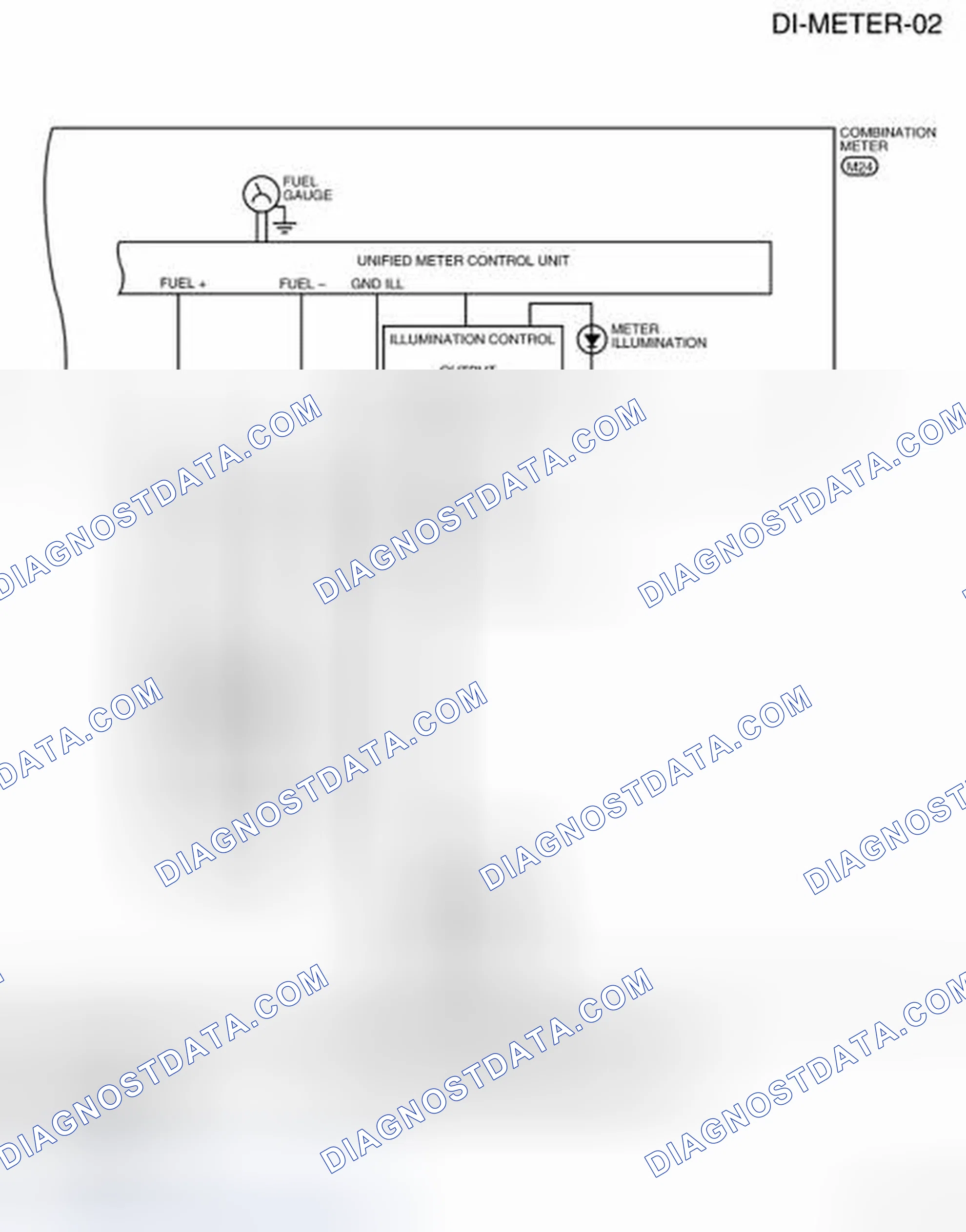 Scheme 29