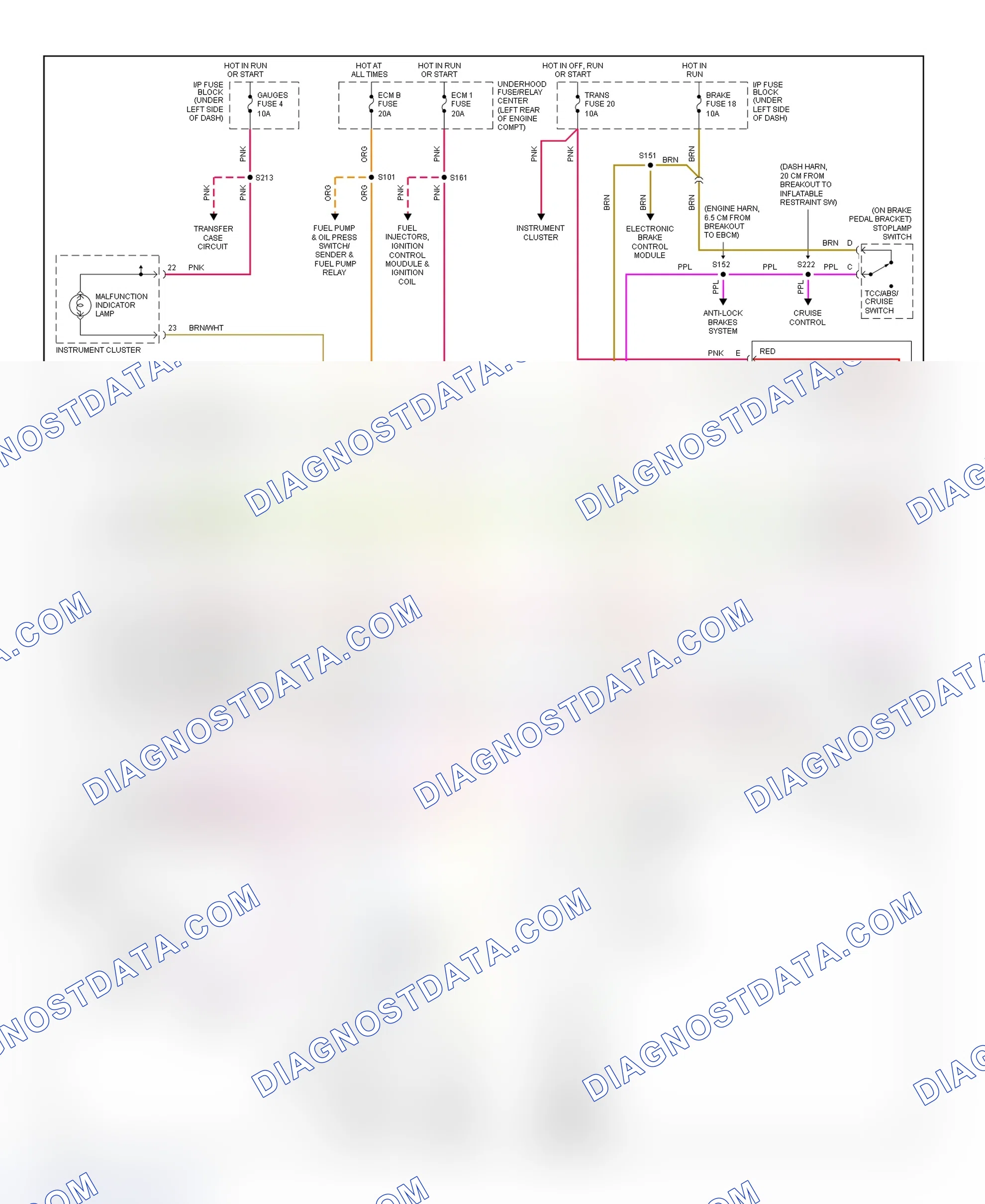 Scheme 77: Transmission Control System Wiring Diagram ("C" & "K" Pickup, Escalade, Tahoe & Yukon - 5.7L)