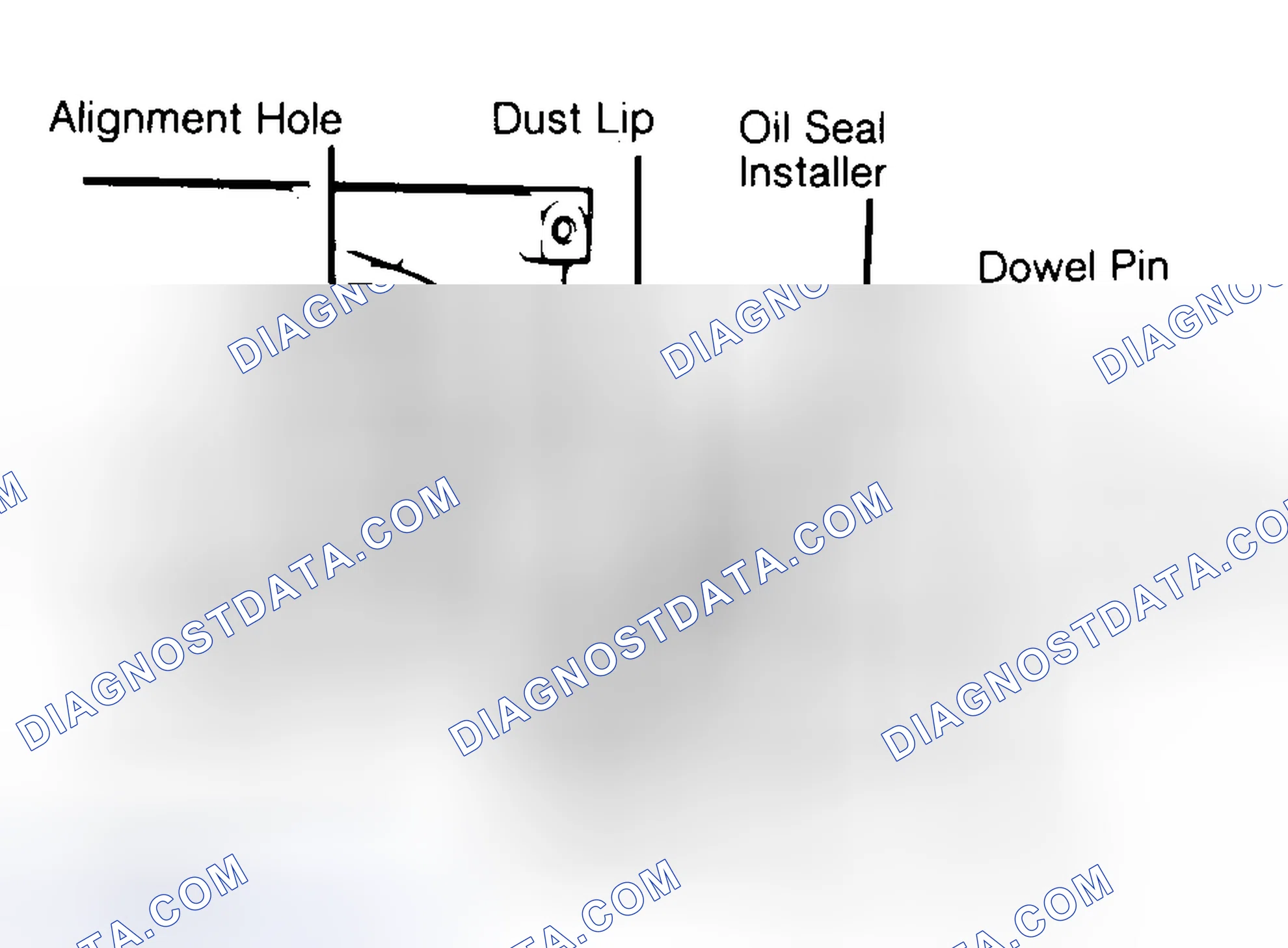 Scheme 10: Installing Typical One-Piece Oil Seal