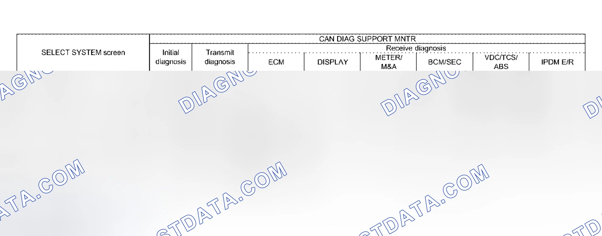 Scheme 275: Case 7