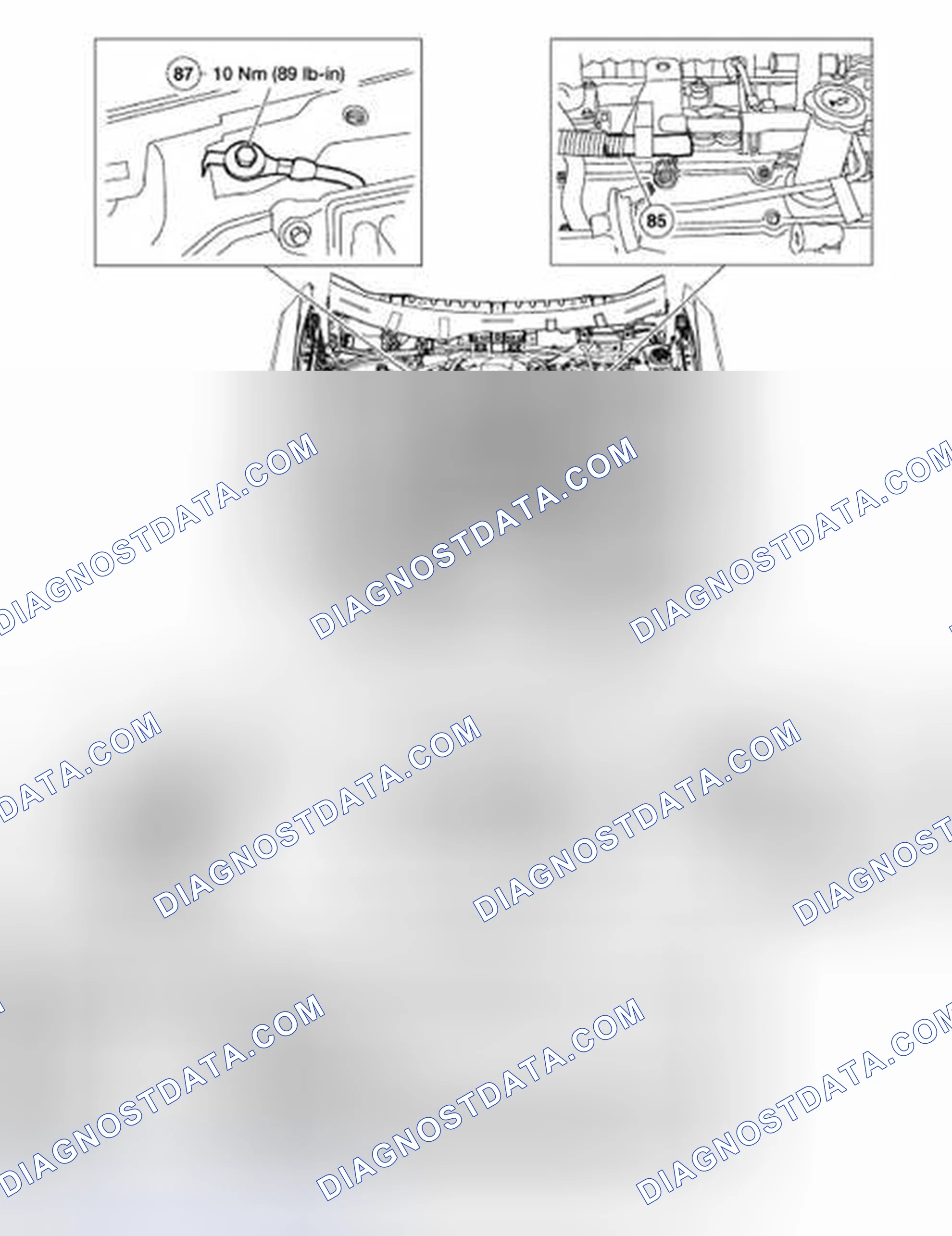 Scheme 877
