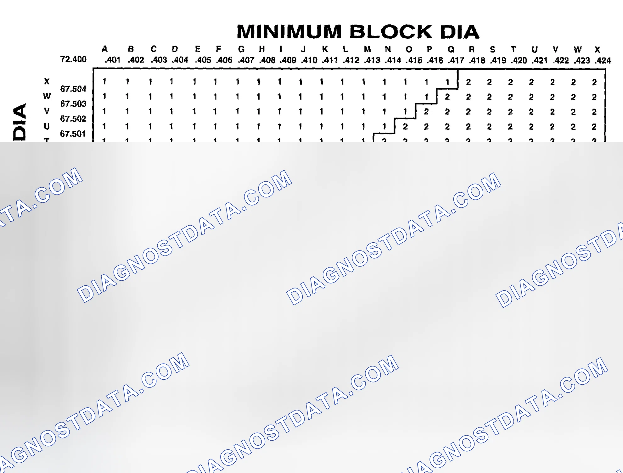 Scheme 1040