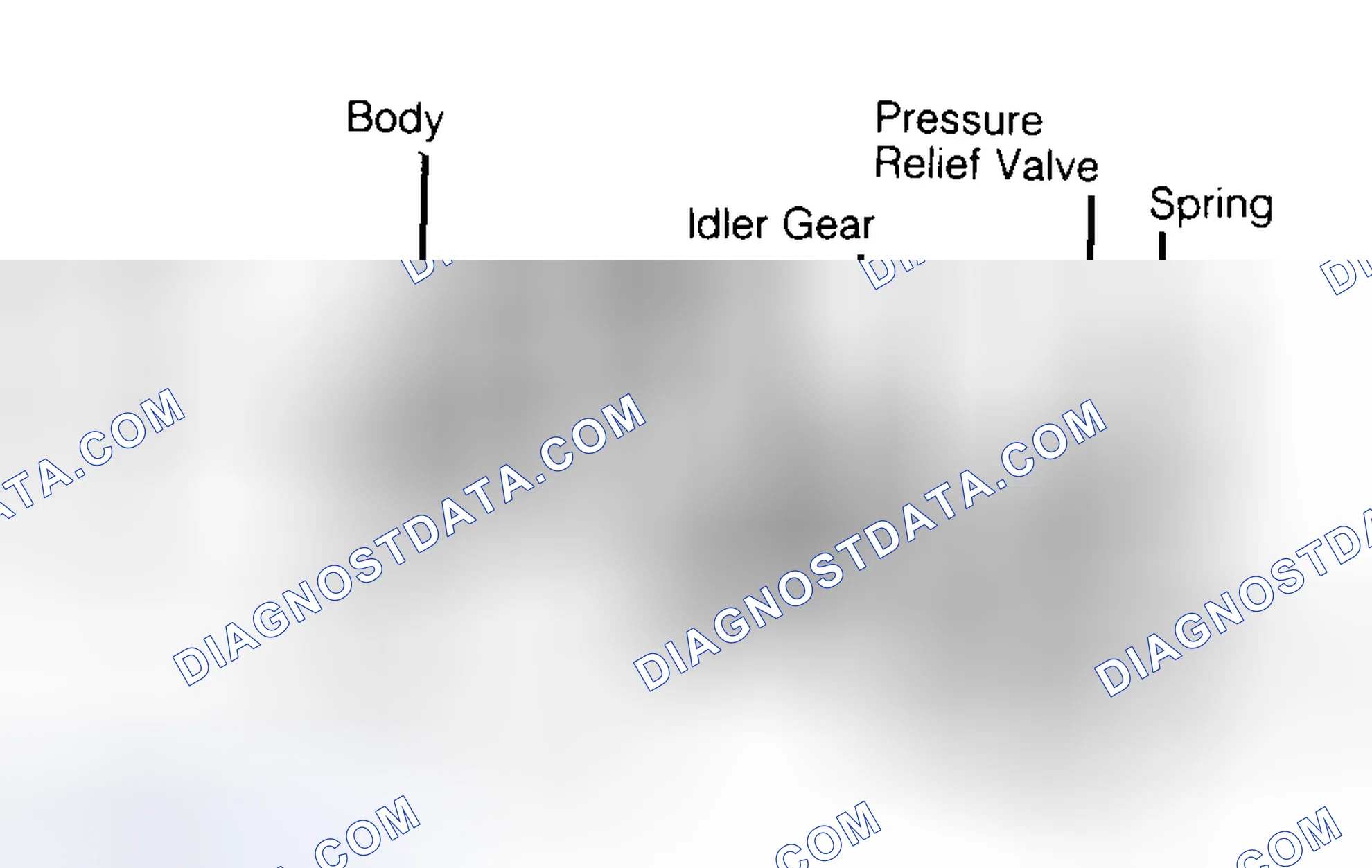 Scheme 34: Typical Gear Type Oil Pump