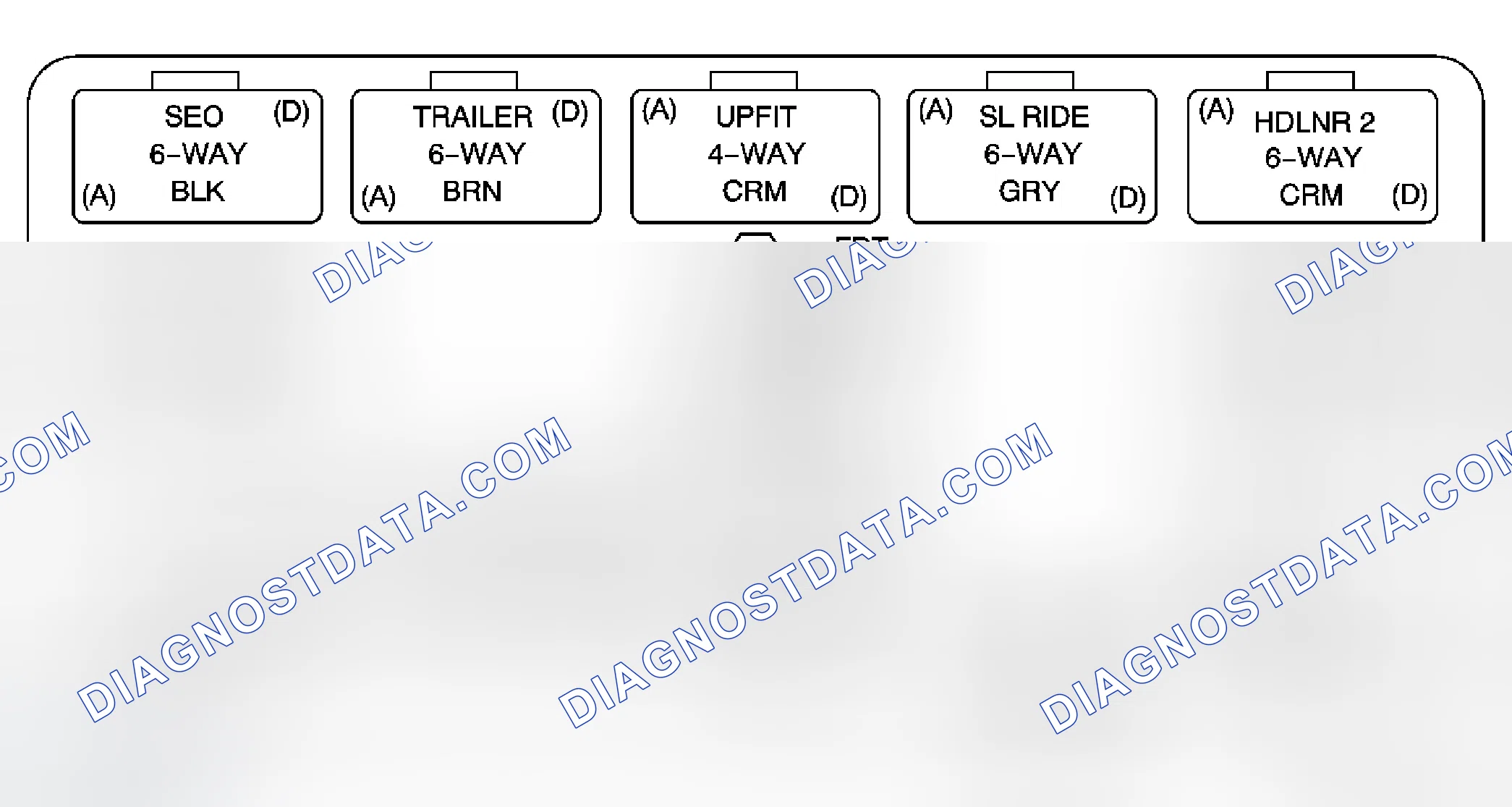 Scheme 4: Instrument Panel Relay Block