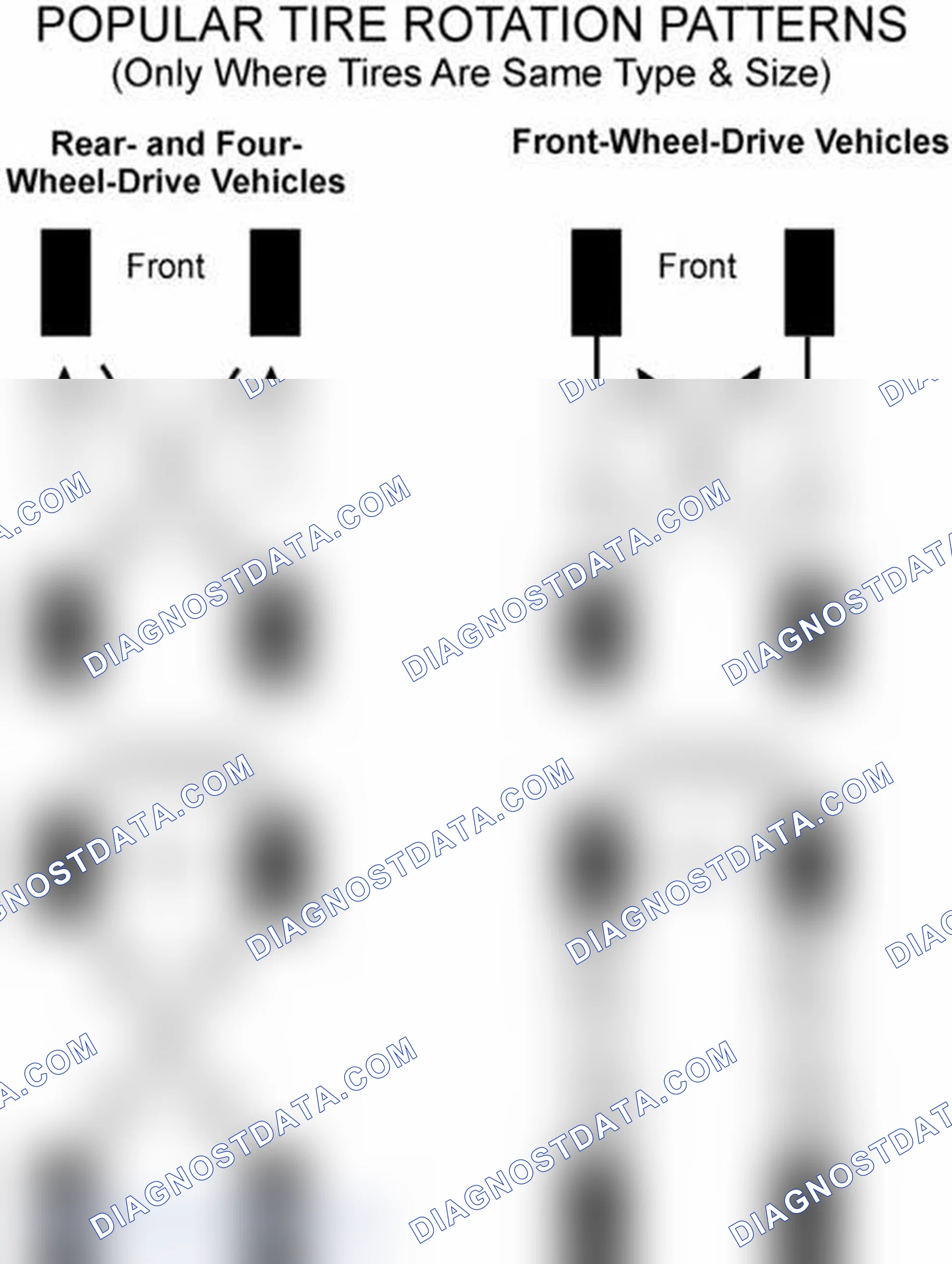 Scheme 29: Popular Tire Rotation Patterns - Without Dual Rear Wheels