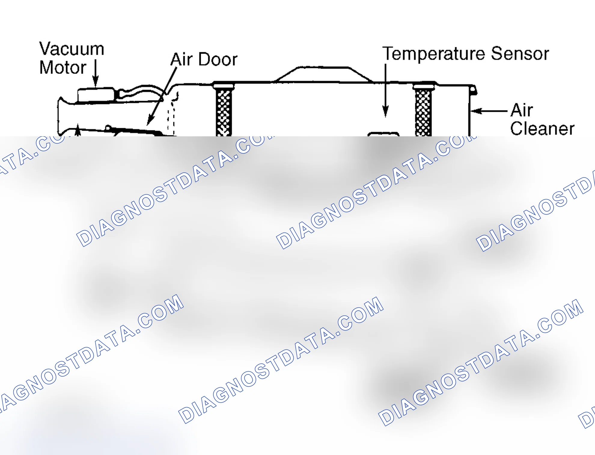 Scheme 3: Typical Thermostatic Air Cleaner System