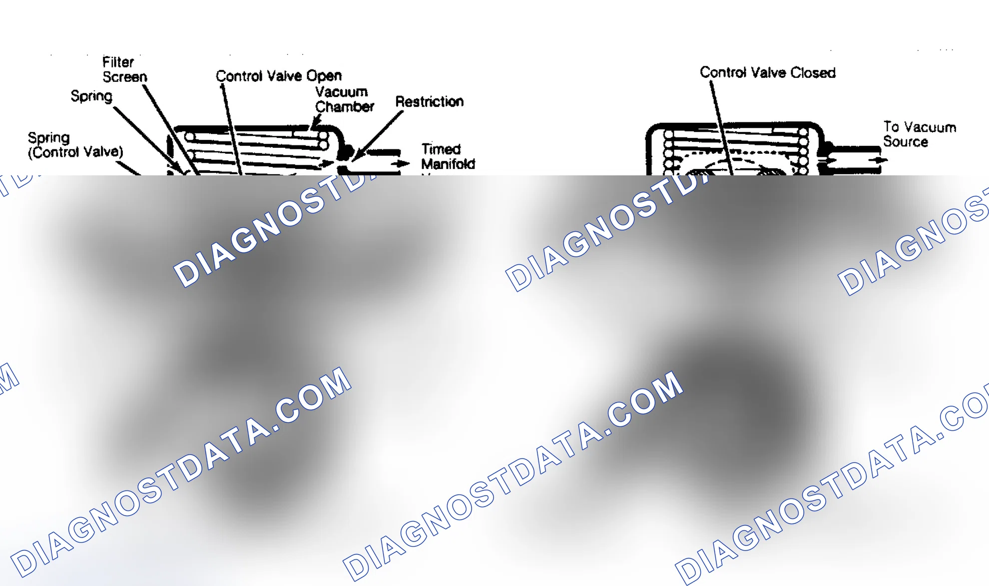 Scheme 34: Cutaway View of Vac Modulated & Pulse Width Mod EGR Valve