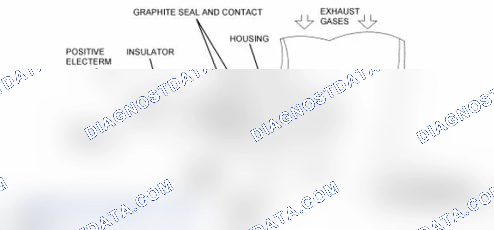 Scheme 47: Heated Oxygen Sensor (HO2S)