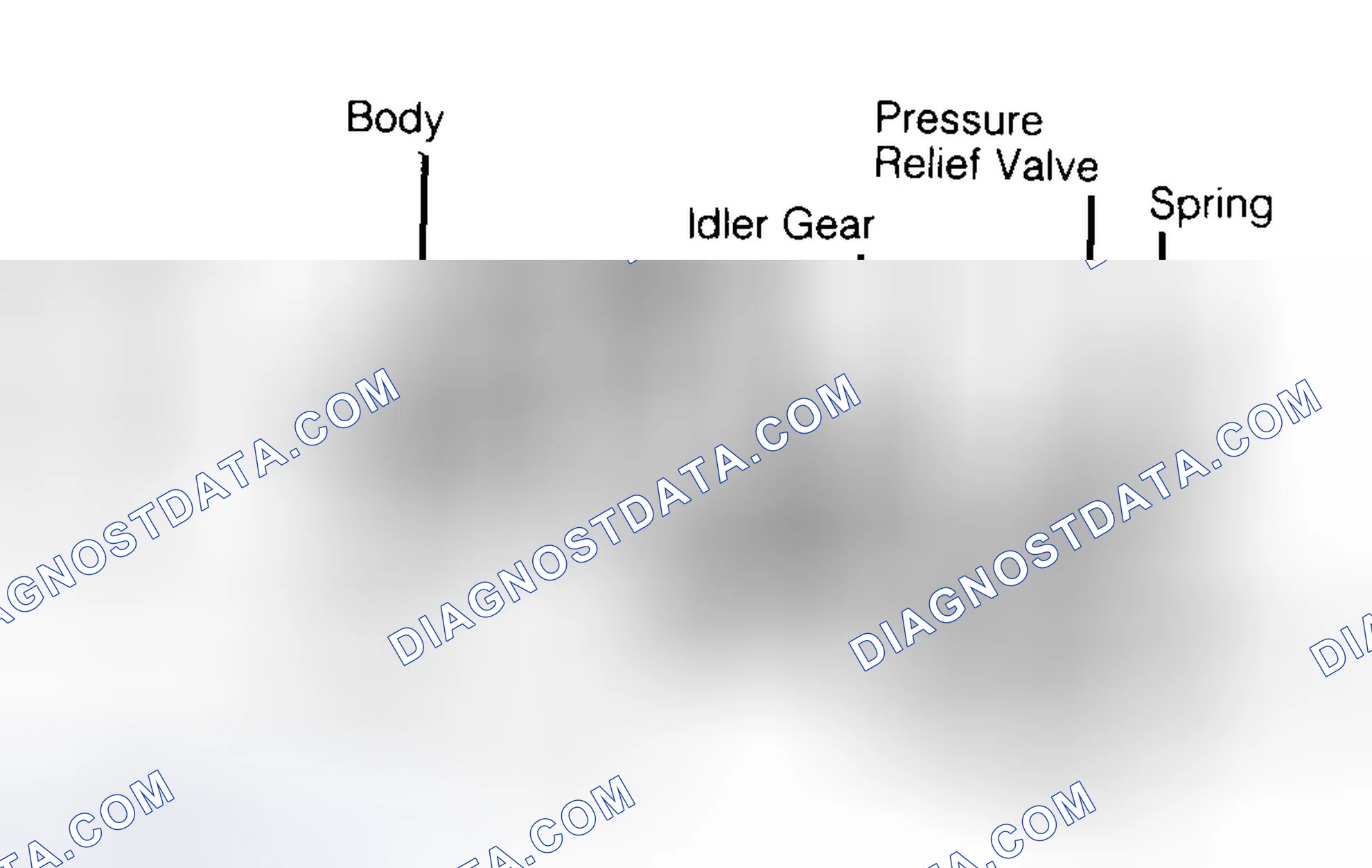 Scheme 34: Typical Gear Type Oil Pump