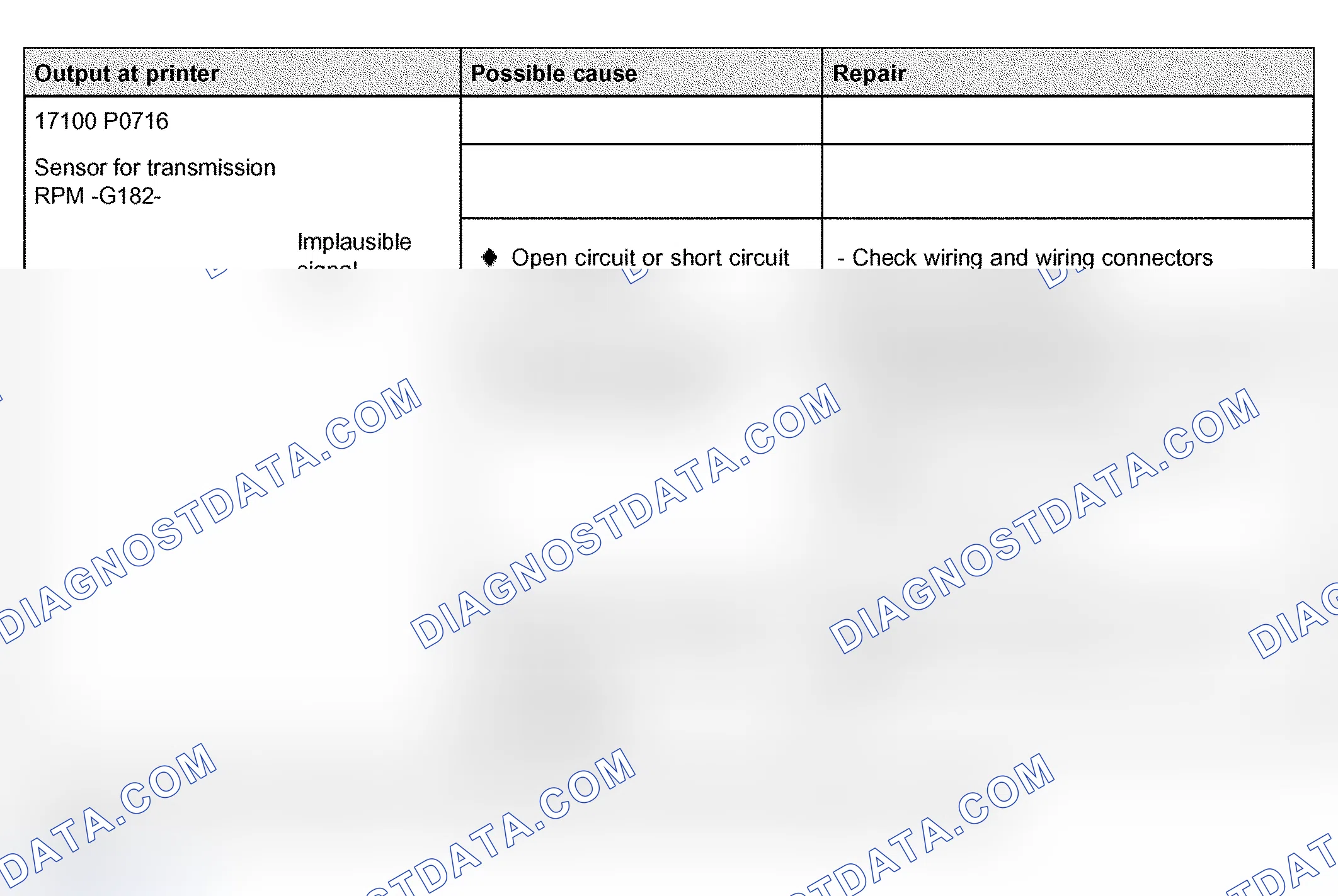 Scheme 408