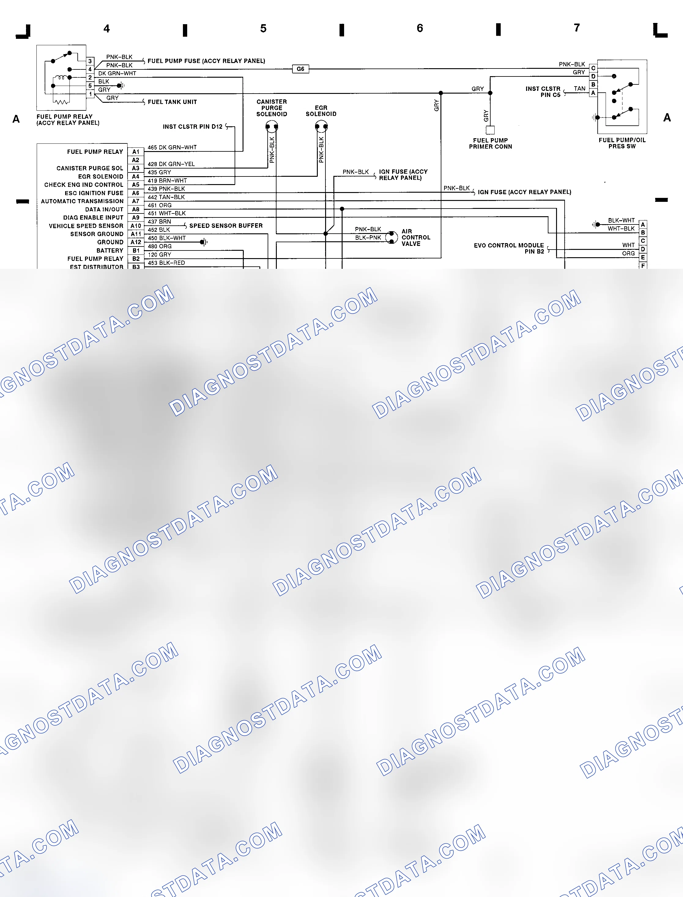 Scheme 41: 5.0L (VIN E) & 5.7L (VIN 7) ECM Wiring Diagram (Brougham)