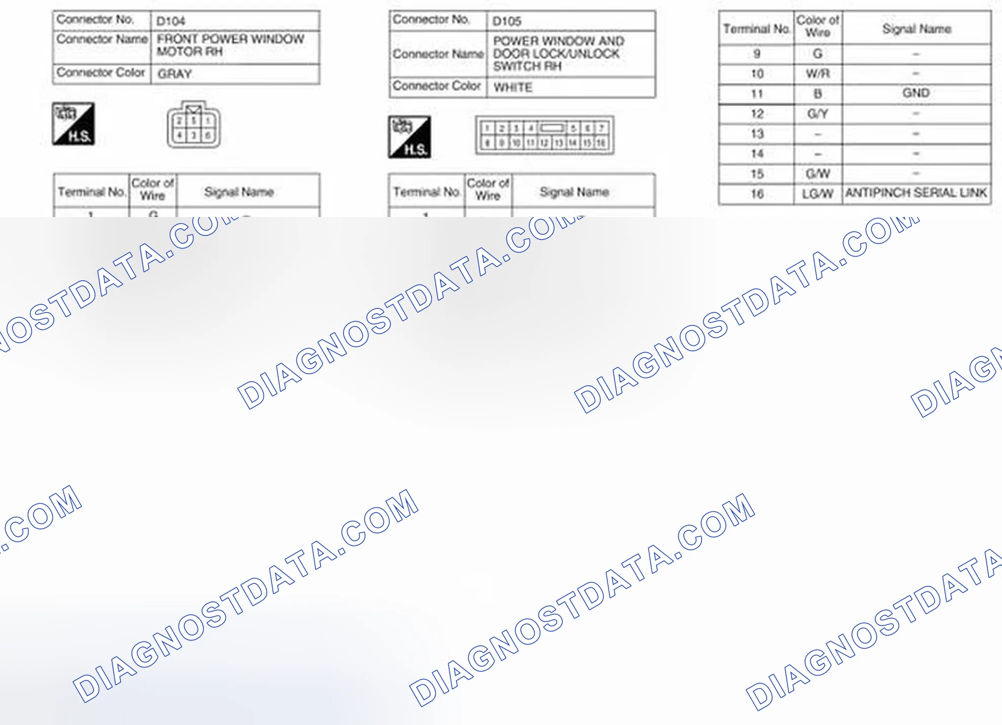 Scheme 125