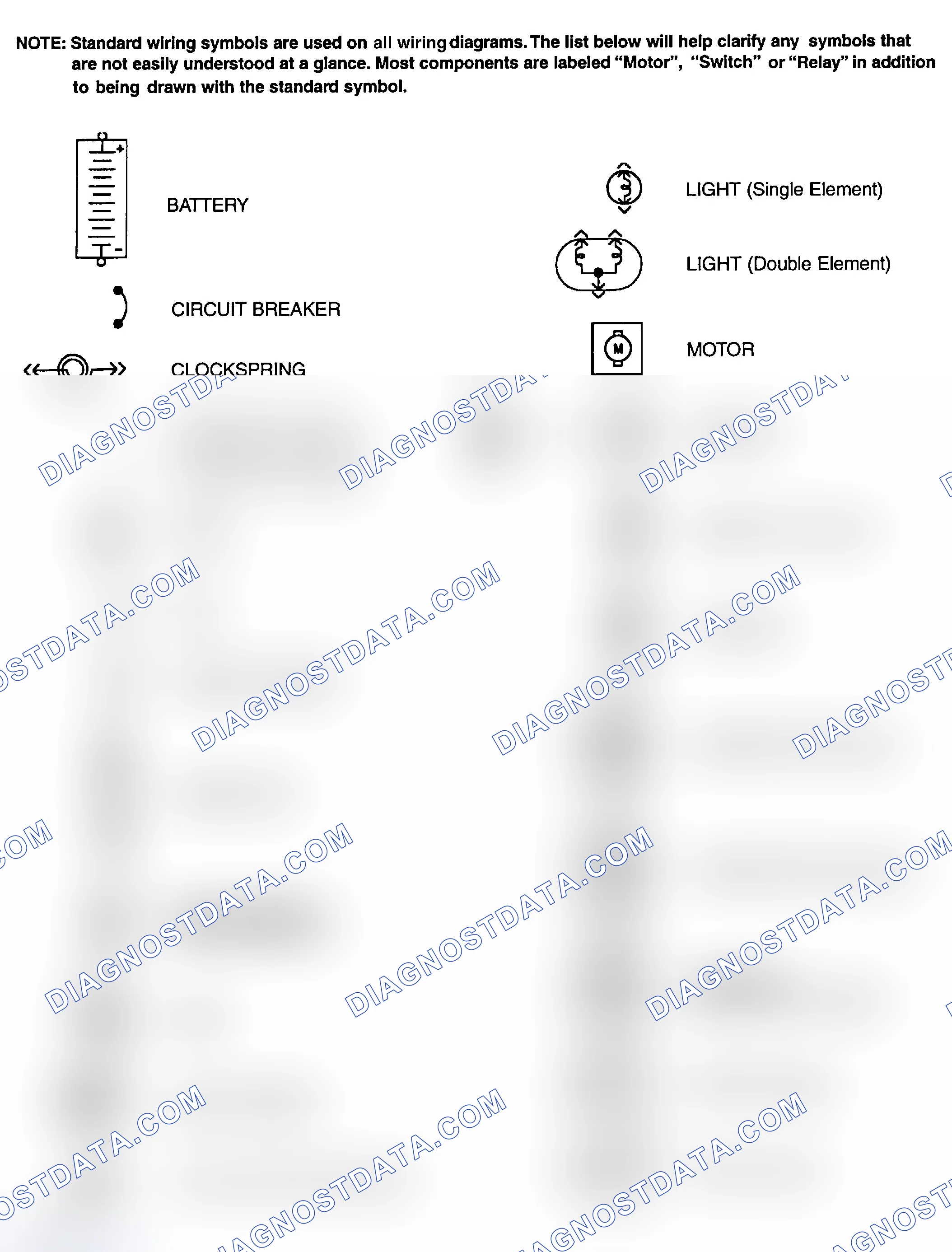 Scheme 1: Identifying Standard Wiring Diagram Symbols