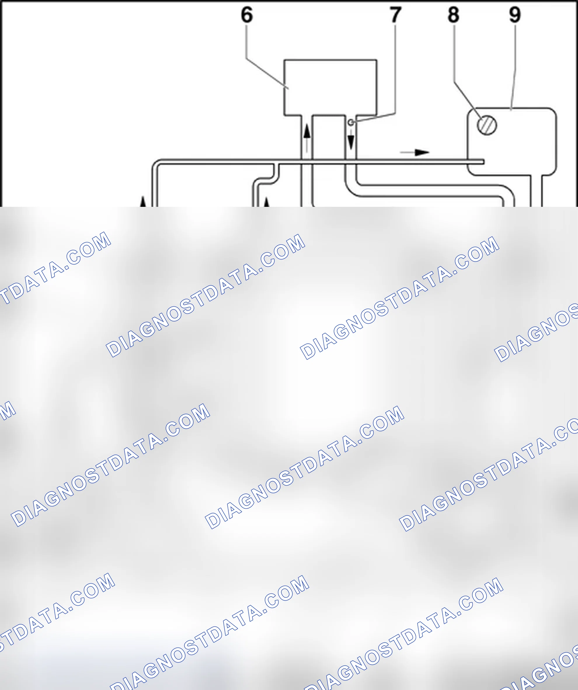 Scheme 325: Coolant hose connection diagram