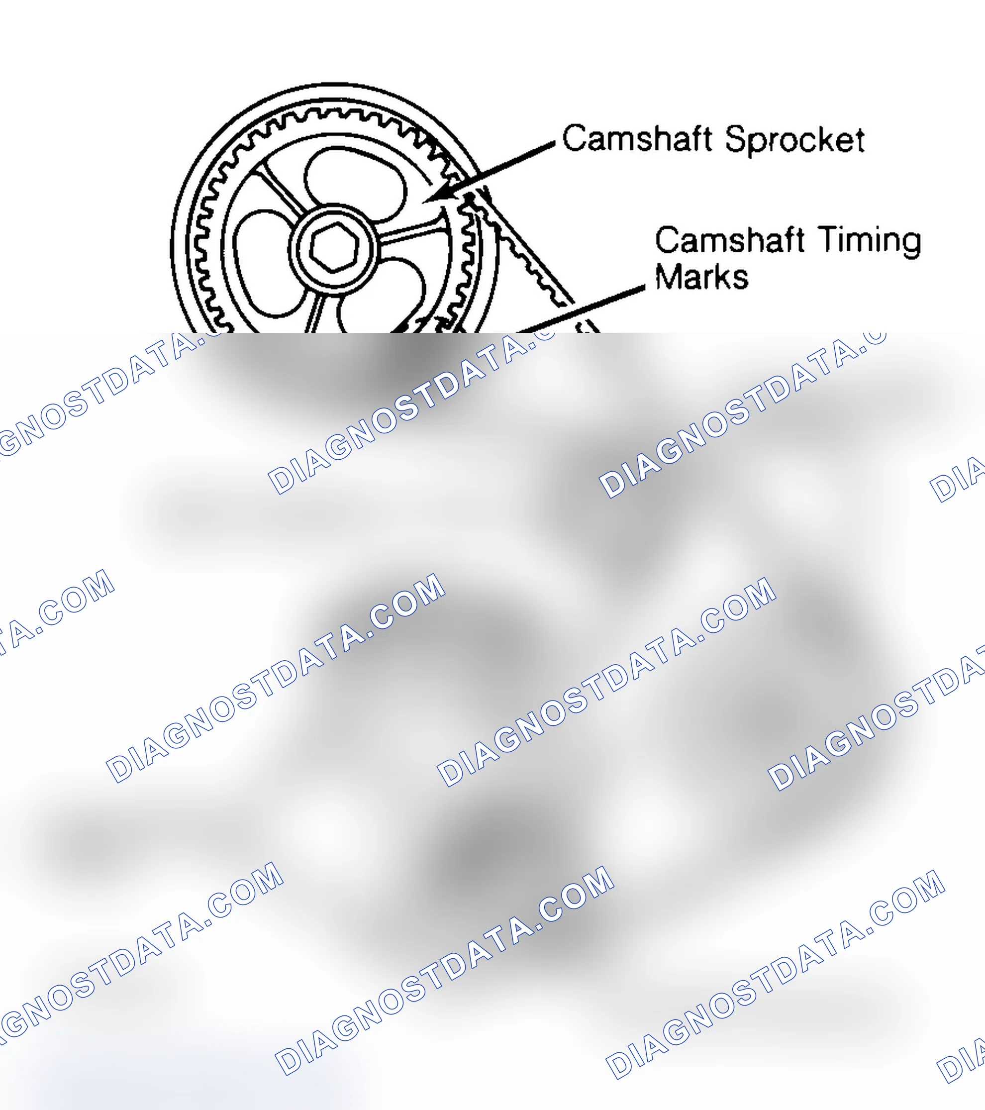 Scheme 29: Typical Camshaft Belt Sprocket Alignment