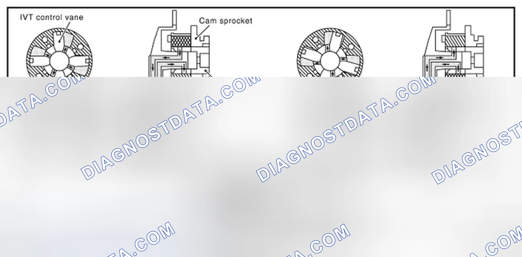 Scheme 82: SYSTEM DESCRIPTION