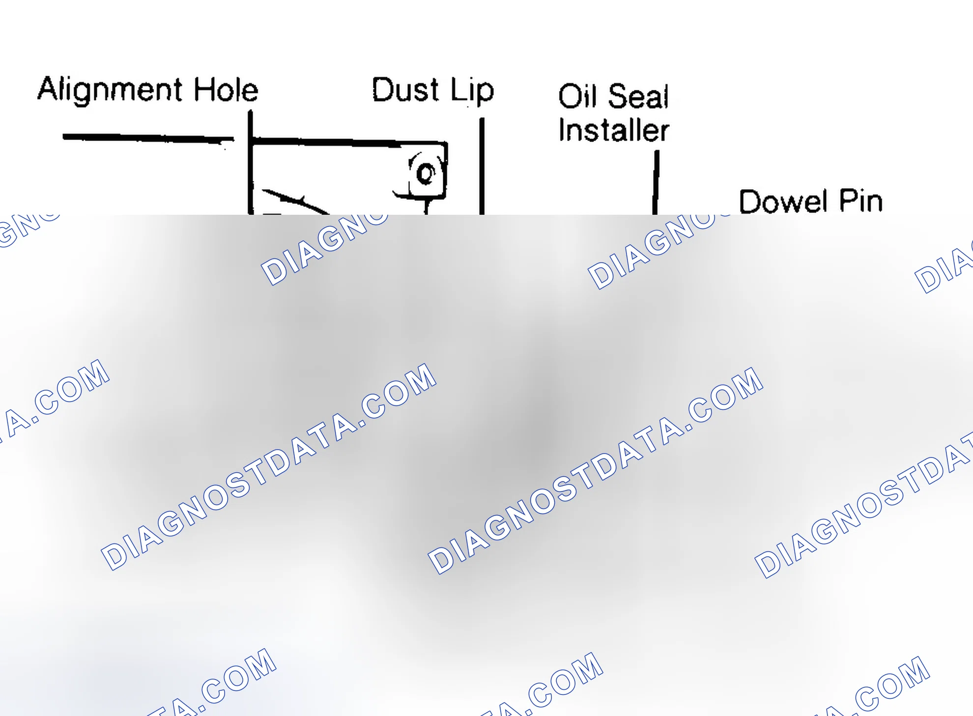 Scheme 10: Installing Typical One-Piece Oil Seal