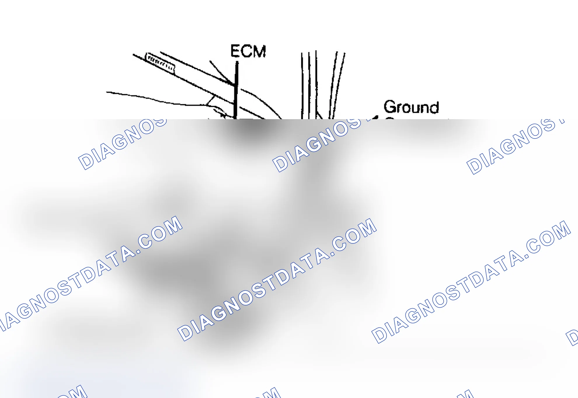 Scheme 1: Servicing ECM Using 3M Anti-Static Mat